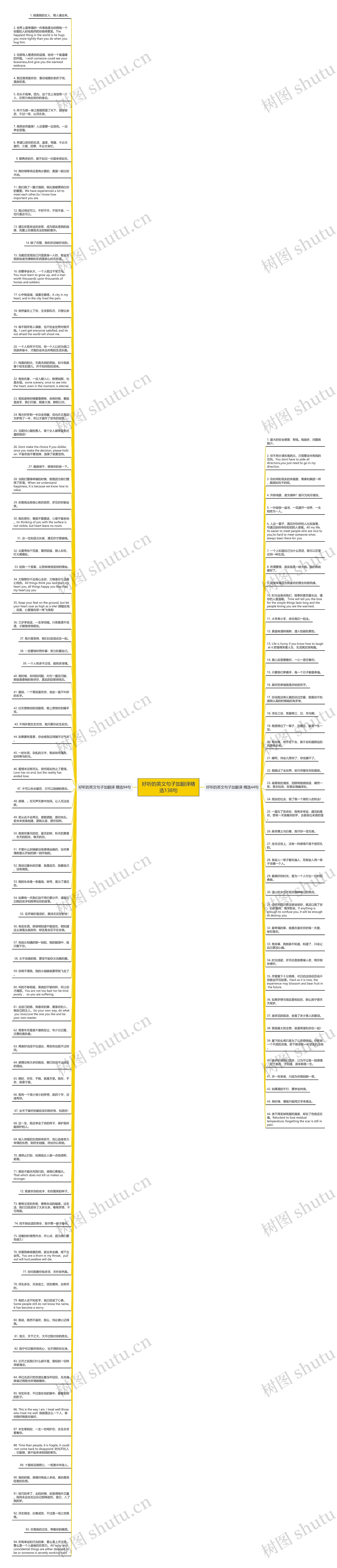 好听的英文句子加翻译精选138句