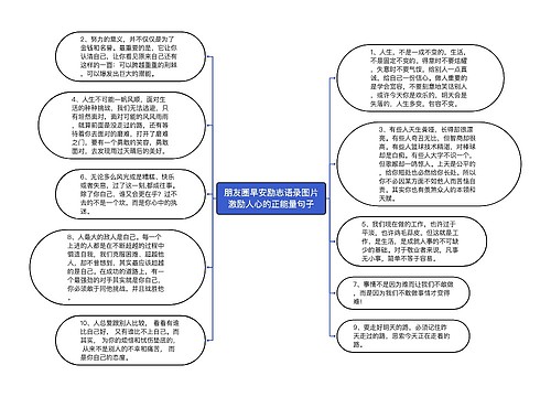 朋友圈早安励志语录图片激励人心的正能量句子