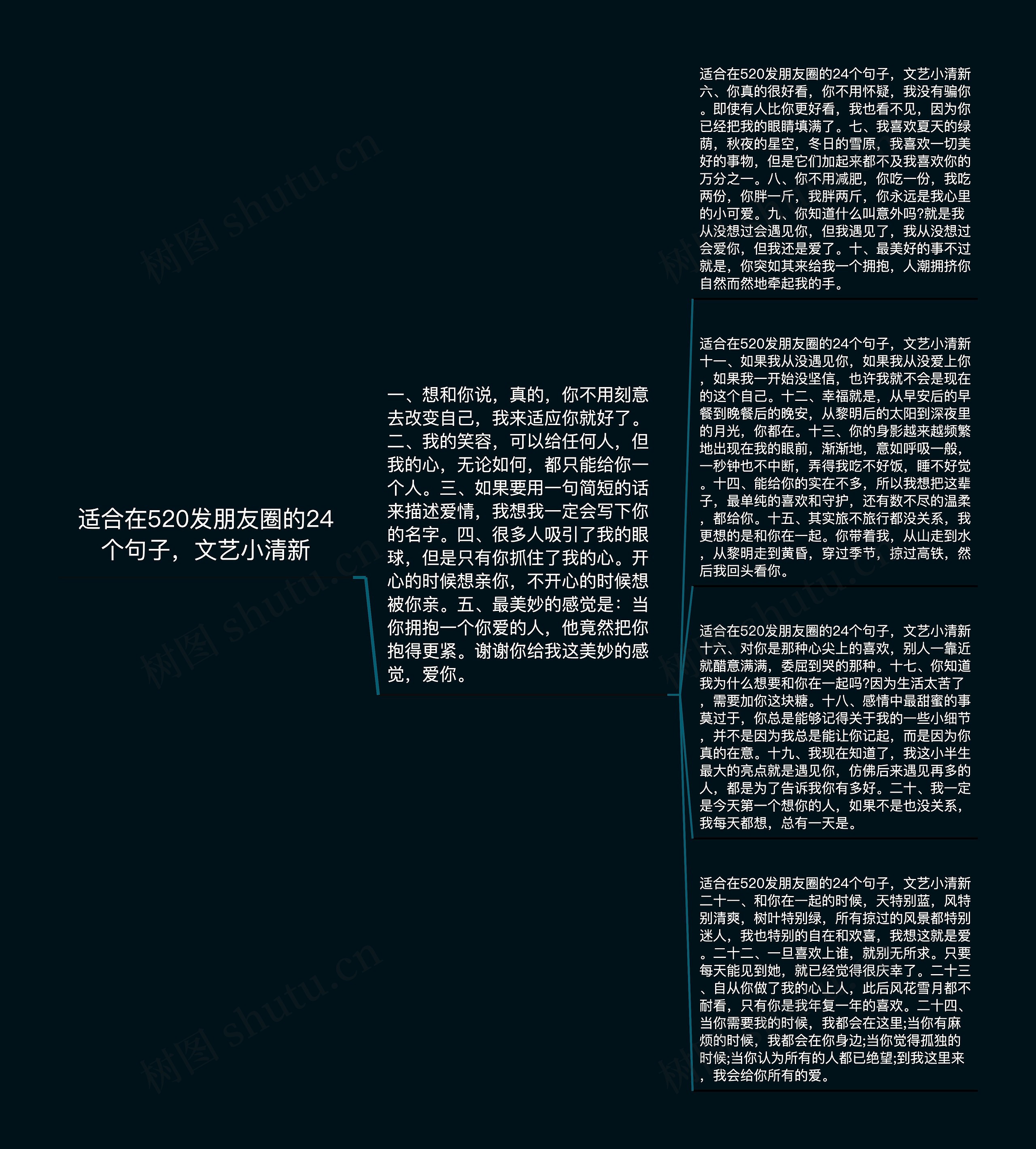 适合在520发朋友圈的24个句子，文艺小清新