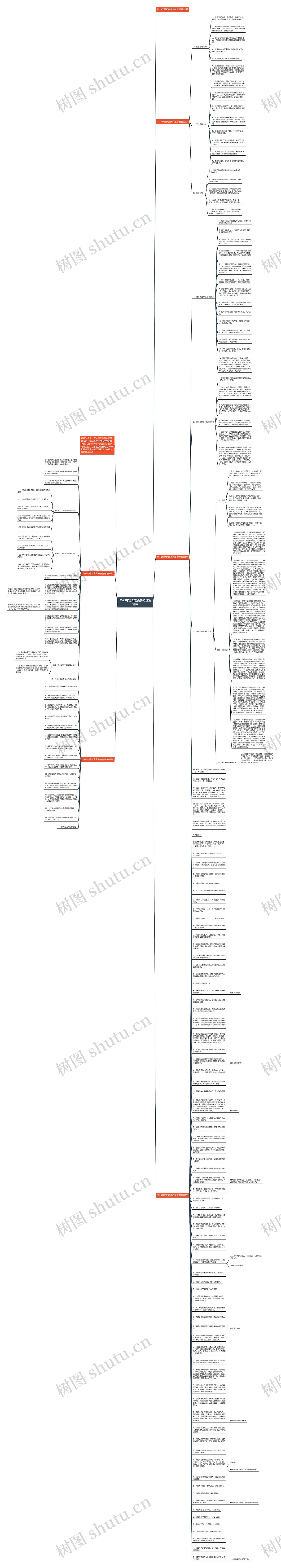 2023年最新畜禽养殖管理制度思维导图