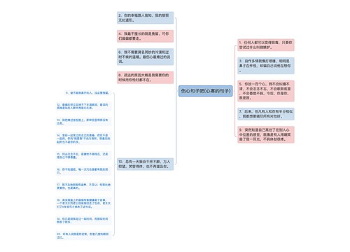 伤心句子吧(心寒的句子)