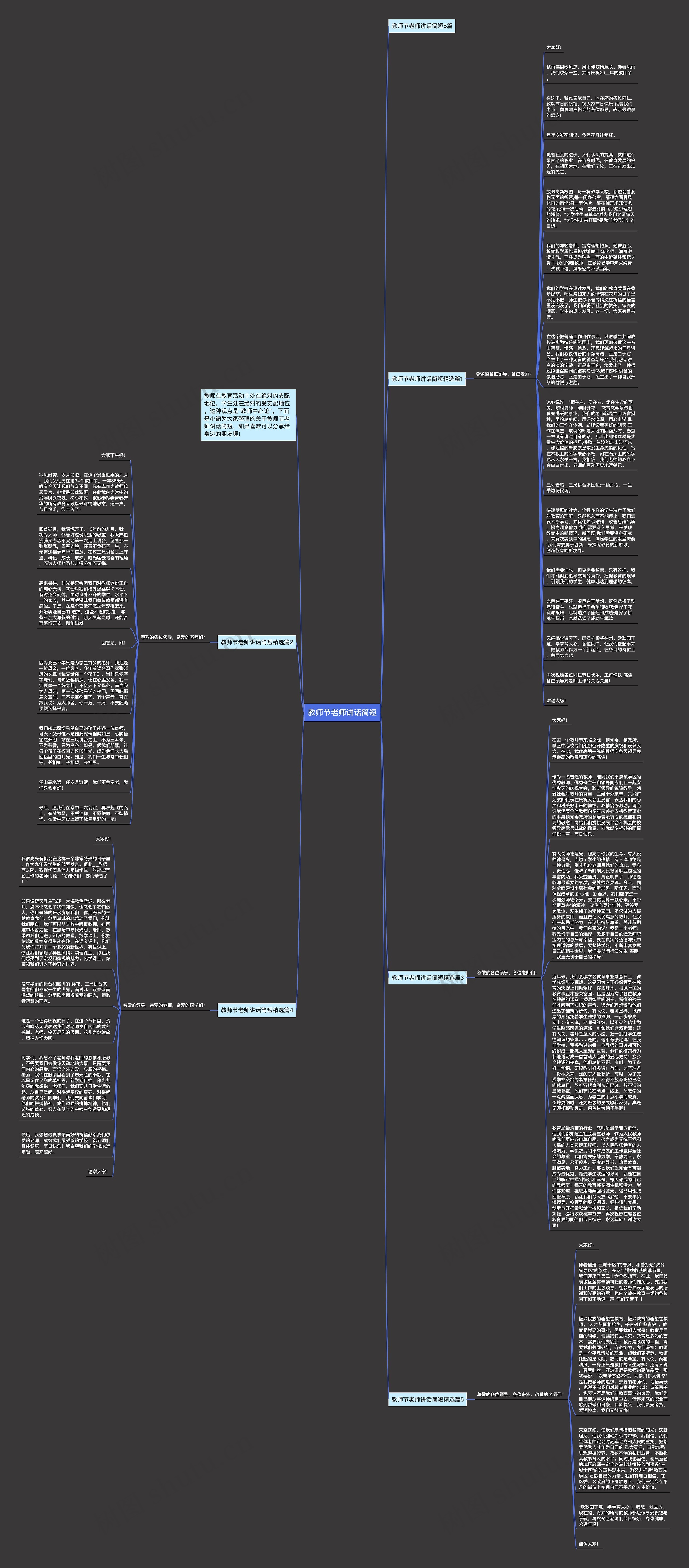 教师节老师讲话简短思维导图