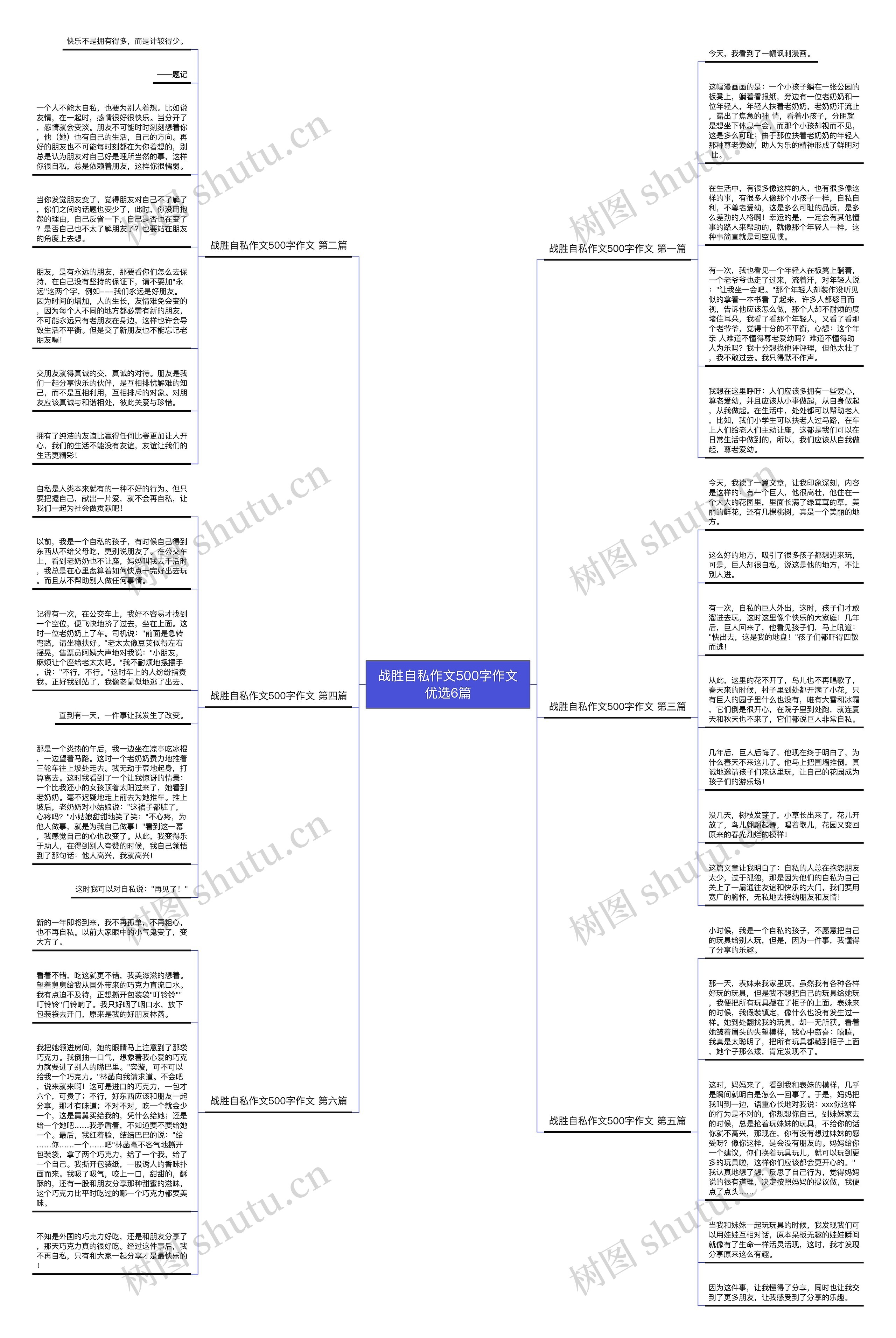 战胜自私作文500字作文优选6篇思维导图