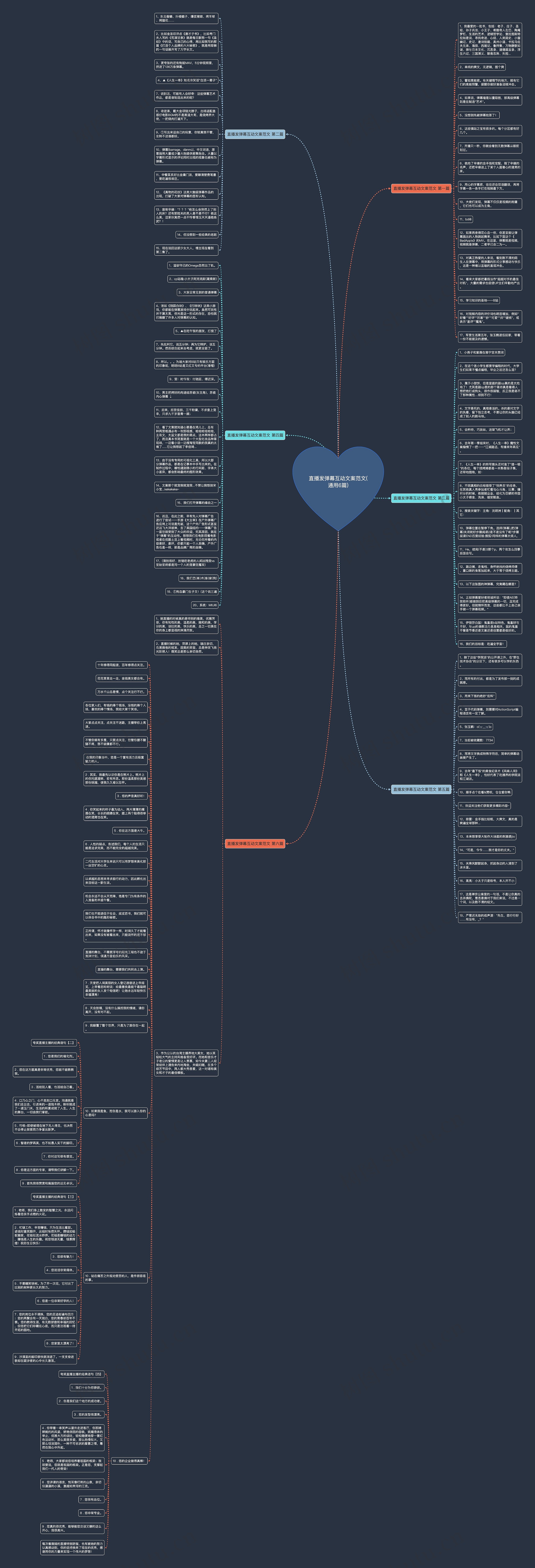 直播发弹幕互动文案范文(通用6篇)思维导图