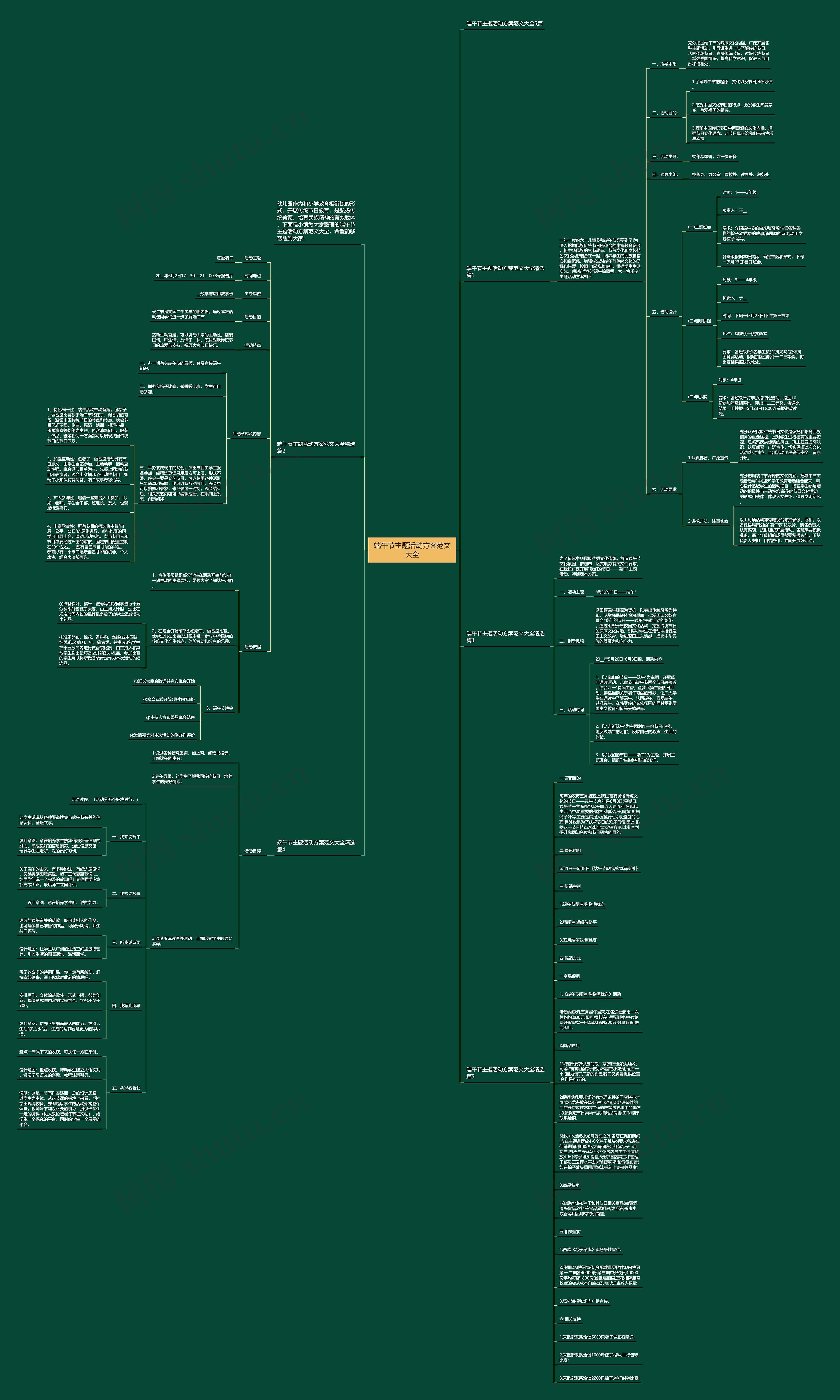 端午节主题活动方案范文大全思维导图