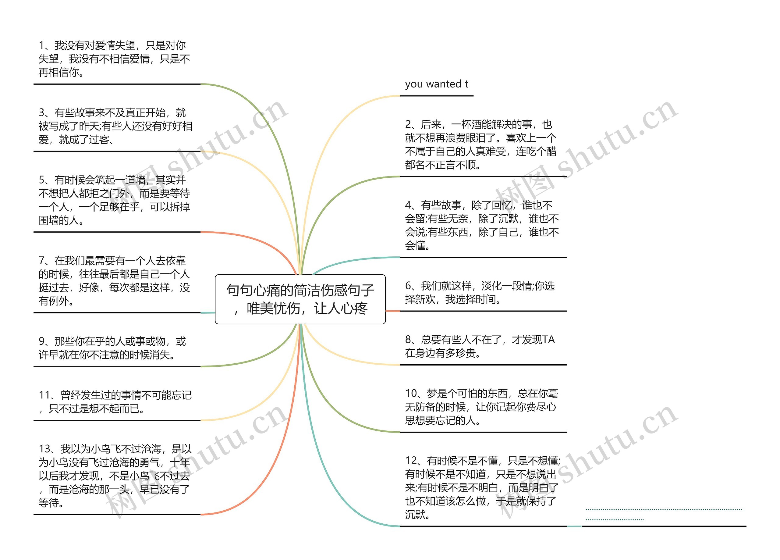 句句心痛的简洁伤感句子，唯美忧伤，让人心疼