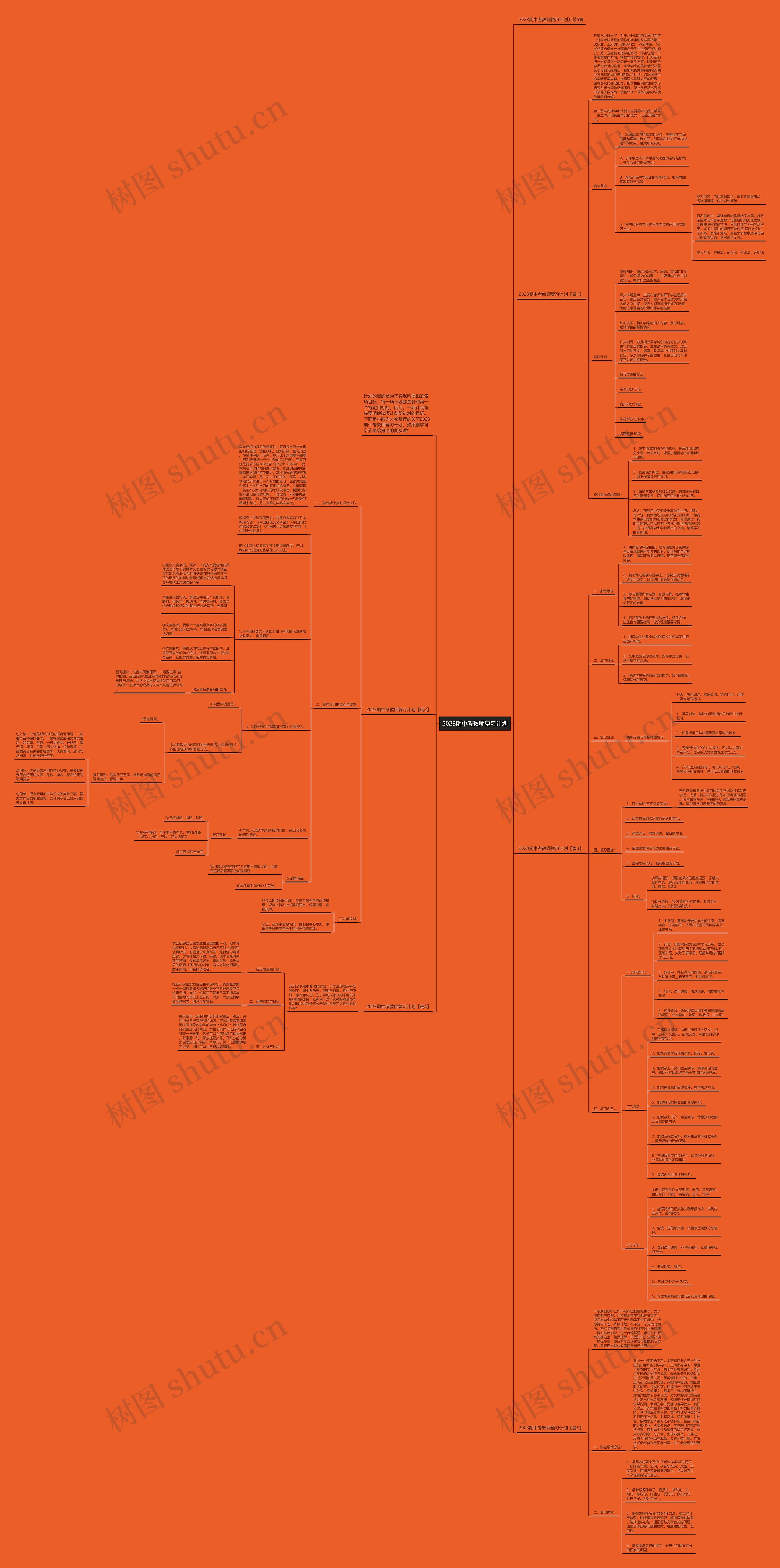2023期中考教师复习计划思维导图