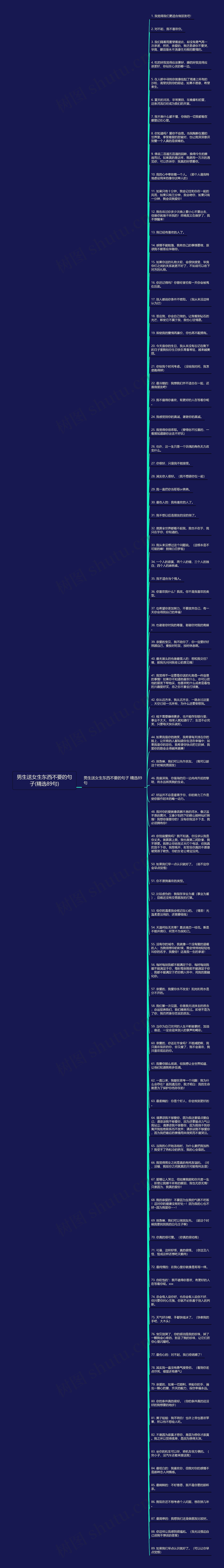 男生送女生东西不要的句子(精选89句)思维导图