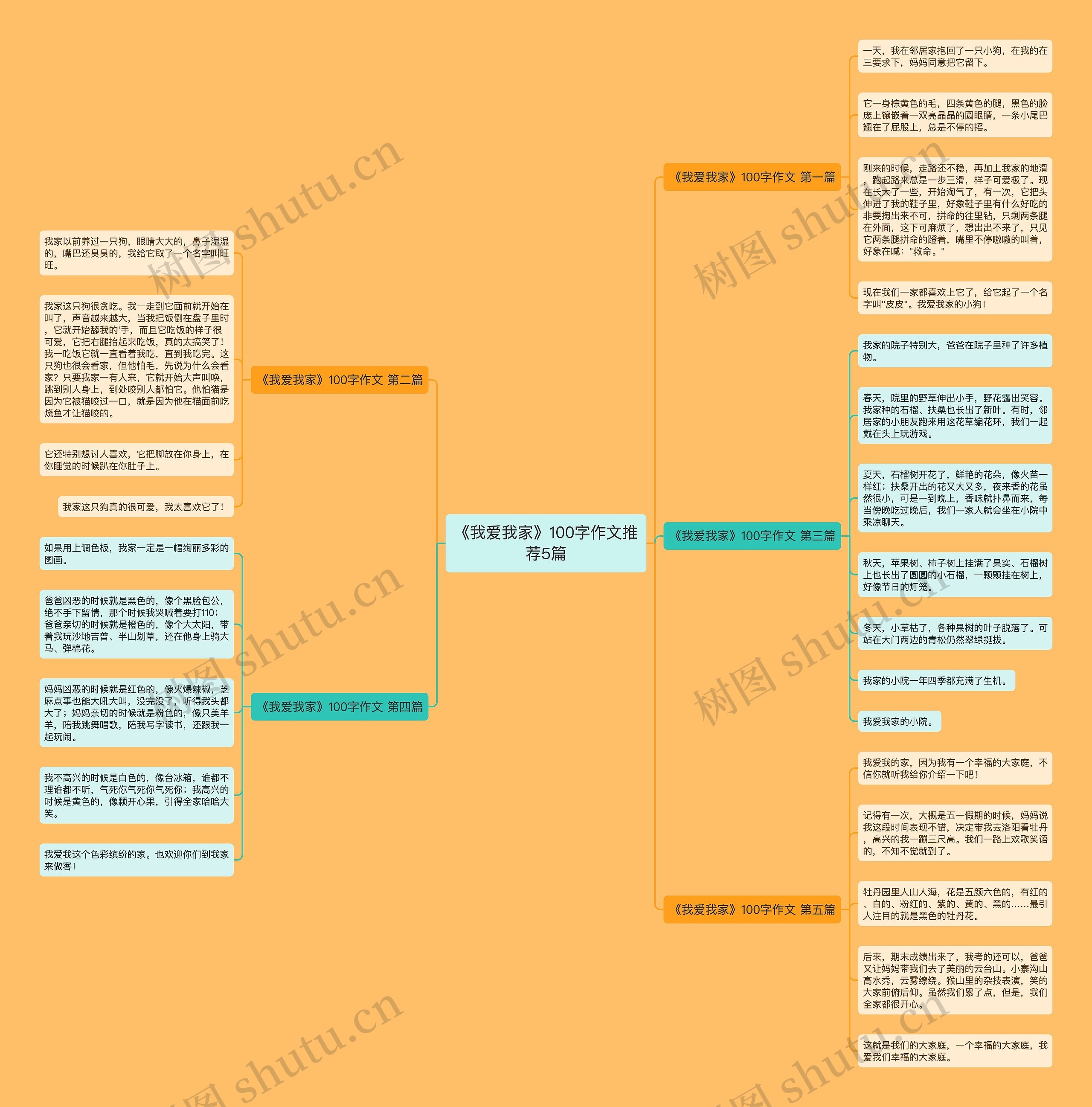 《我爱我家》100字作文推荐5篇 《我爱我家》100字作文推荐5篇