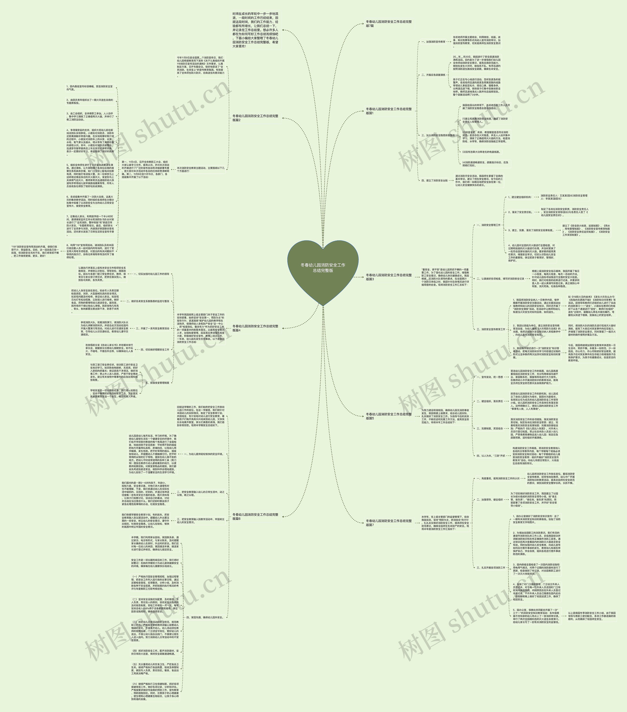 冬春幼儿园消防安全工作总结完整版思维导图