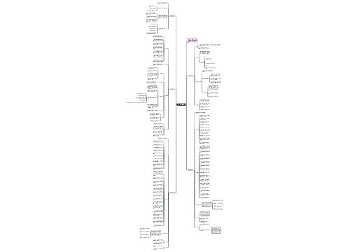 公司发票使用管理办法