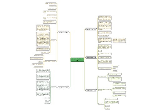 小额保险申请书范文(推荐5篇) 小额保险申请书范文(推荐5篇)