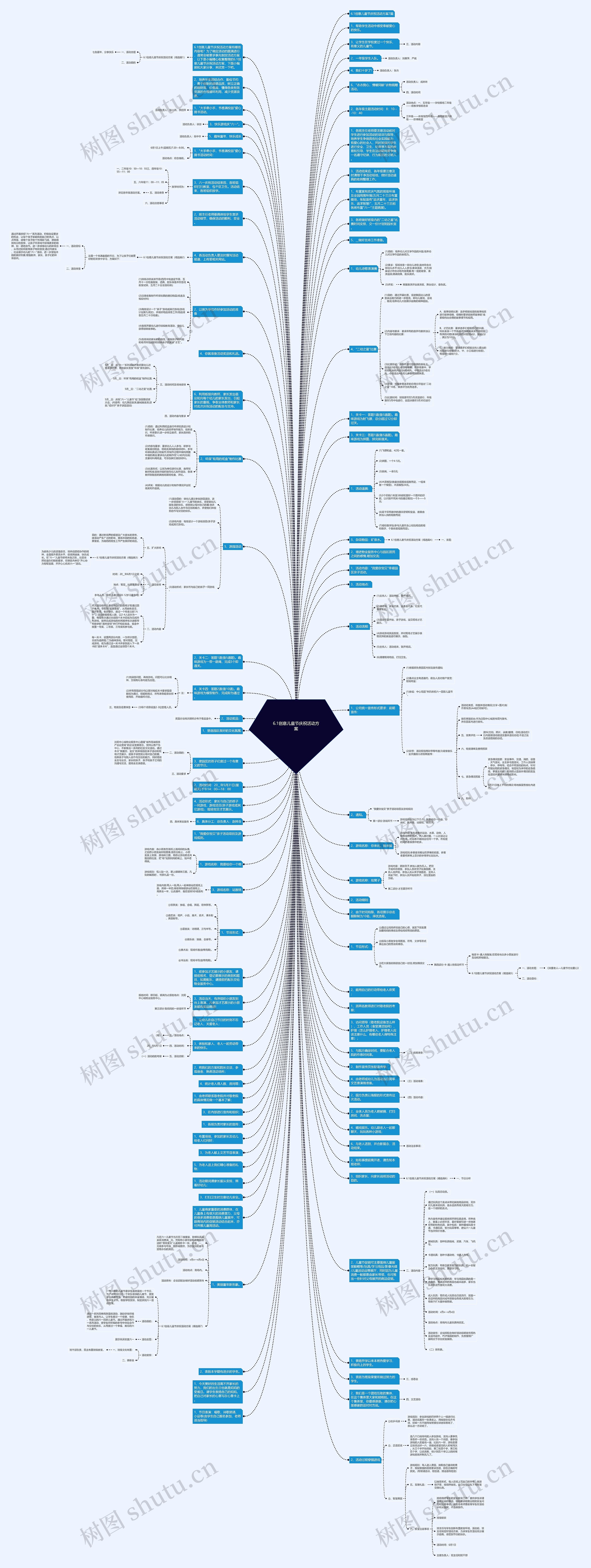 6.1创意儿童节庆祝活动方案