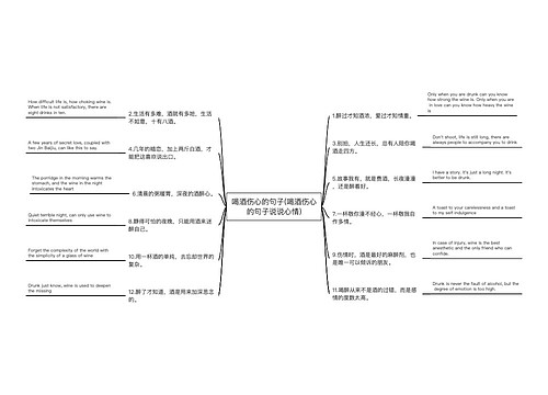 喝酒伤心的句子(喝酒伤心的句子说说心情)