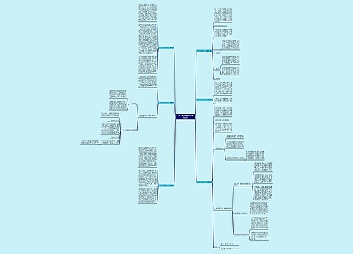 论文范文参照2500字(通用6篇) 论文范文参照2500字(通用6篇)