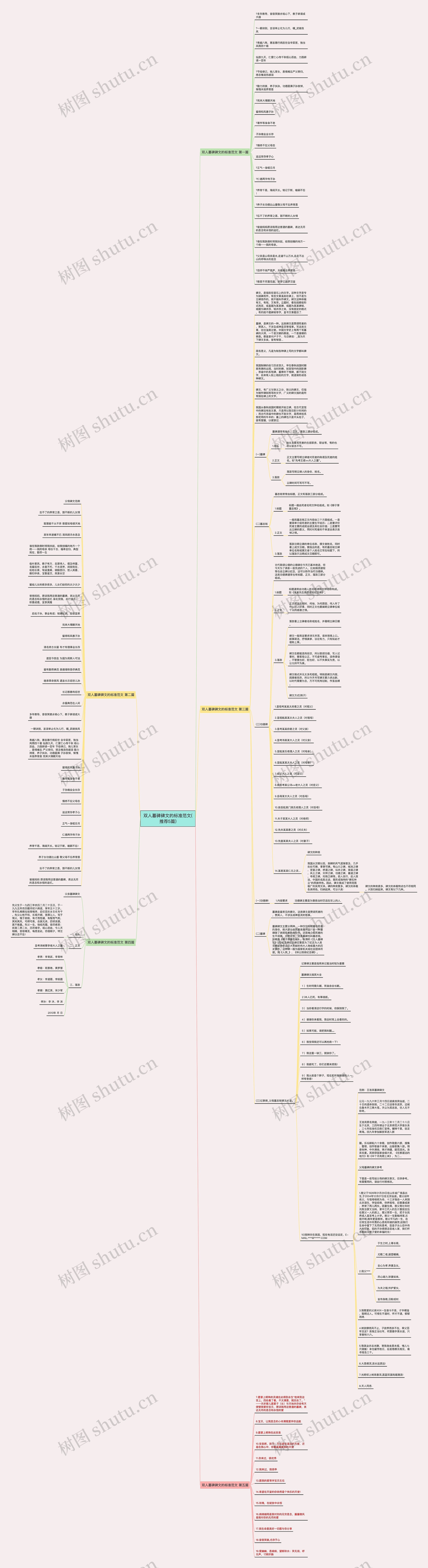 双人墓碑碑文的标准范文(推荐5篇)思维导图