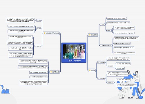 “溶液”知识梳理