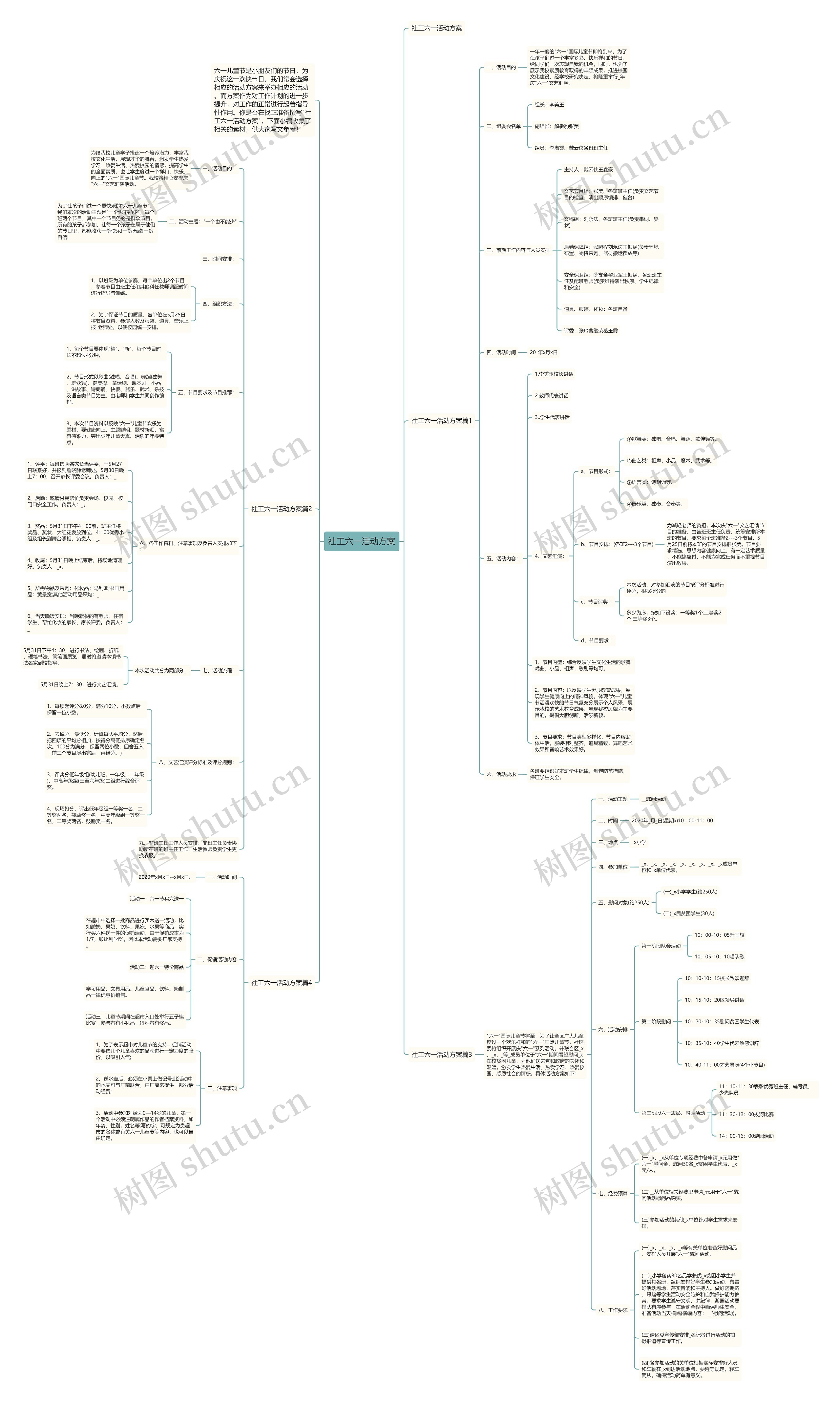 社工六一活动方案思维导图
