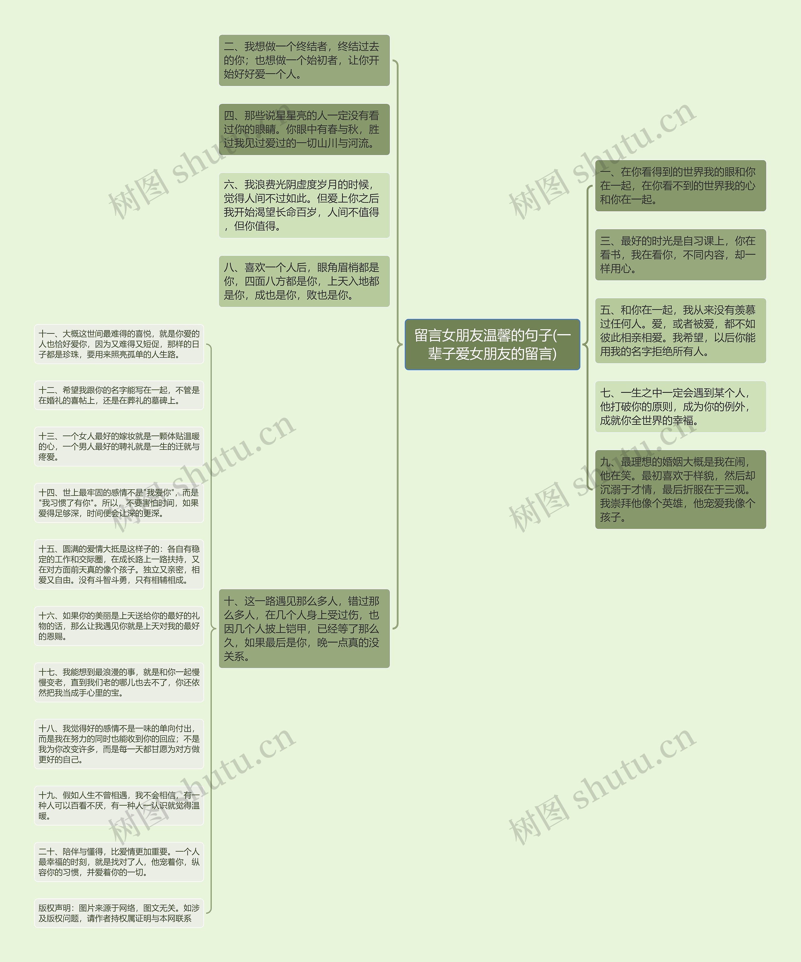 留言女朋友温馨的句子(一辈子爱女朋友的留言)