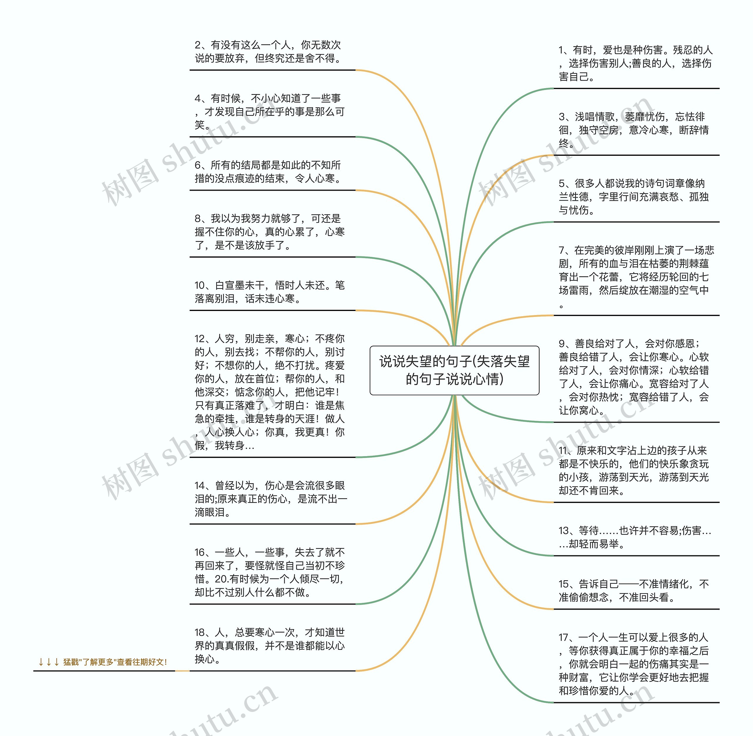 说说失望的句子(失落失望的句子说说心情)