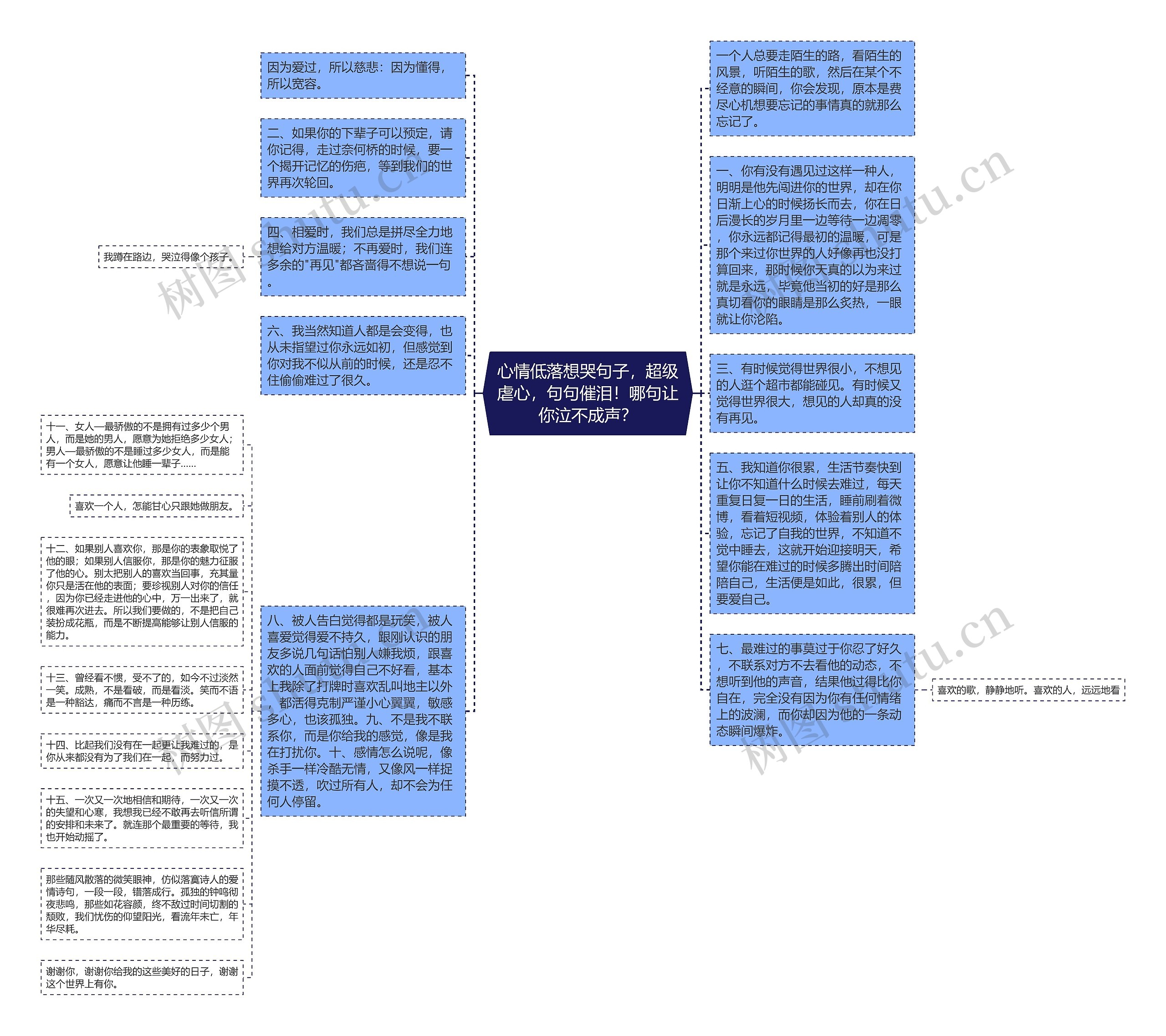 心情低落想哭句子，超级虐心，句句催泪！哪句让你泣不成声？