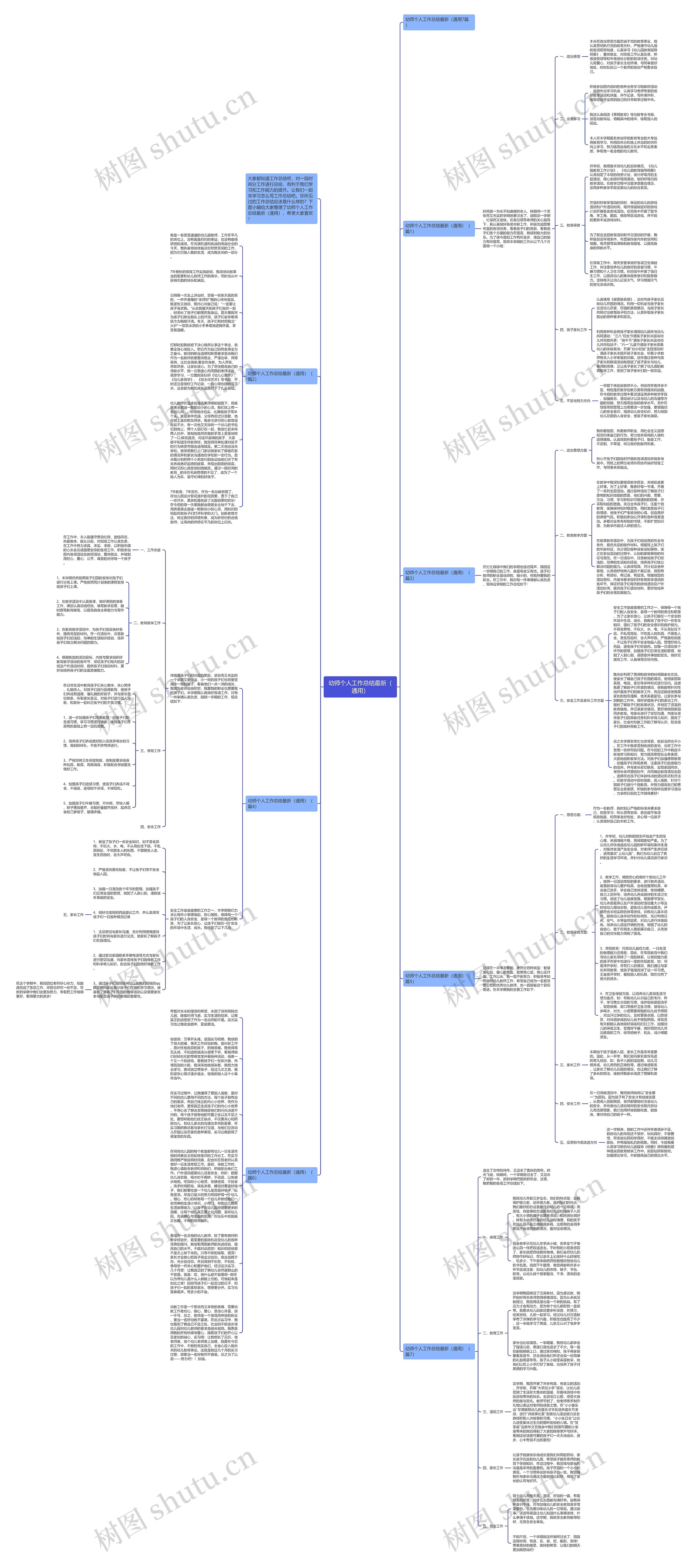幼师个人工作总结最新（通用）思维导图