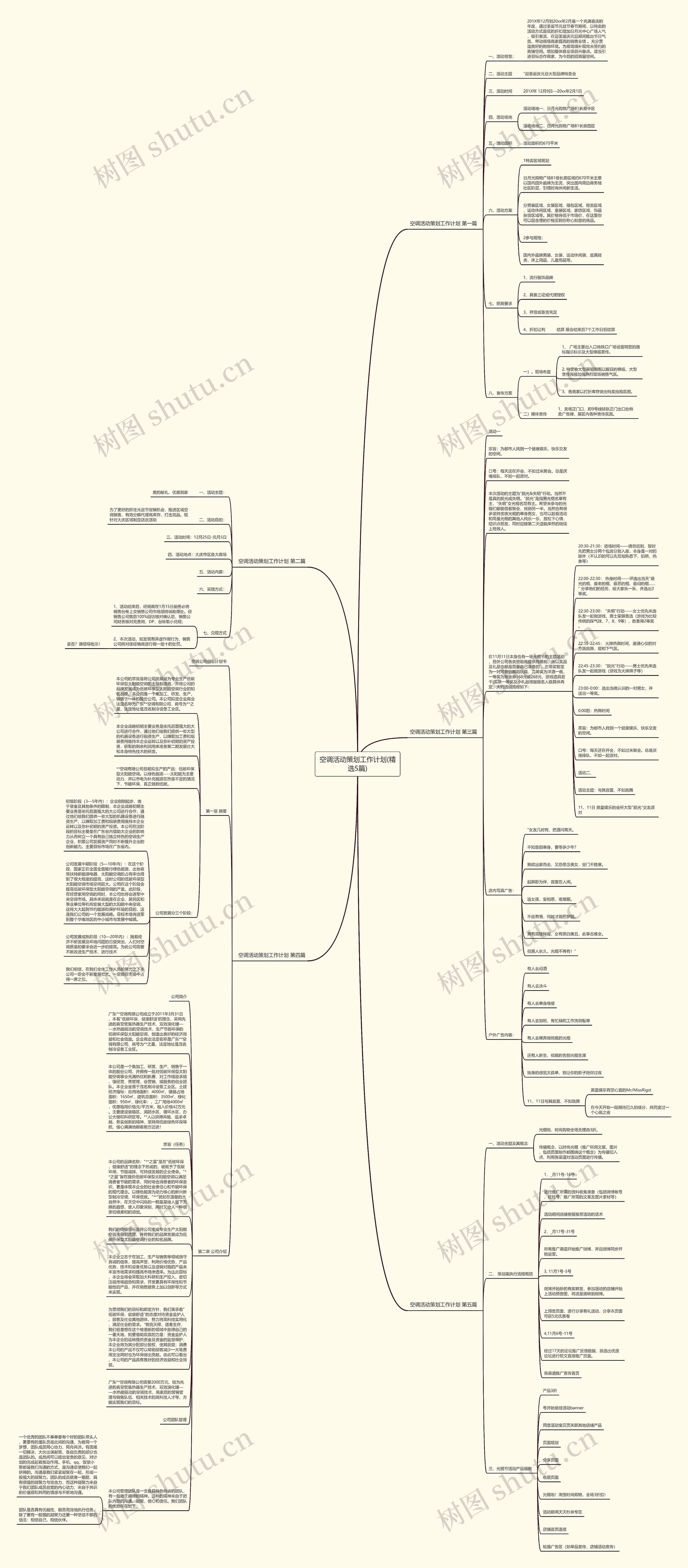 空调活动策划工作计划(精选5篇)思维导图