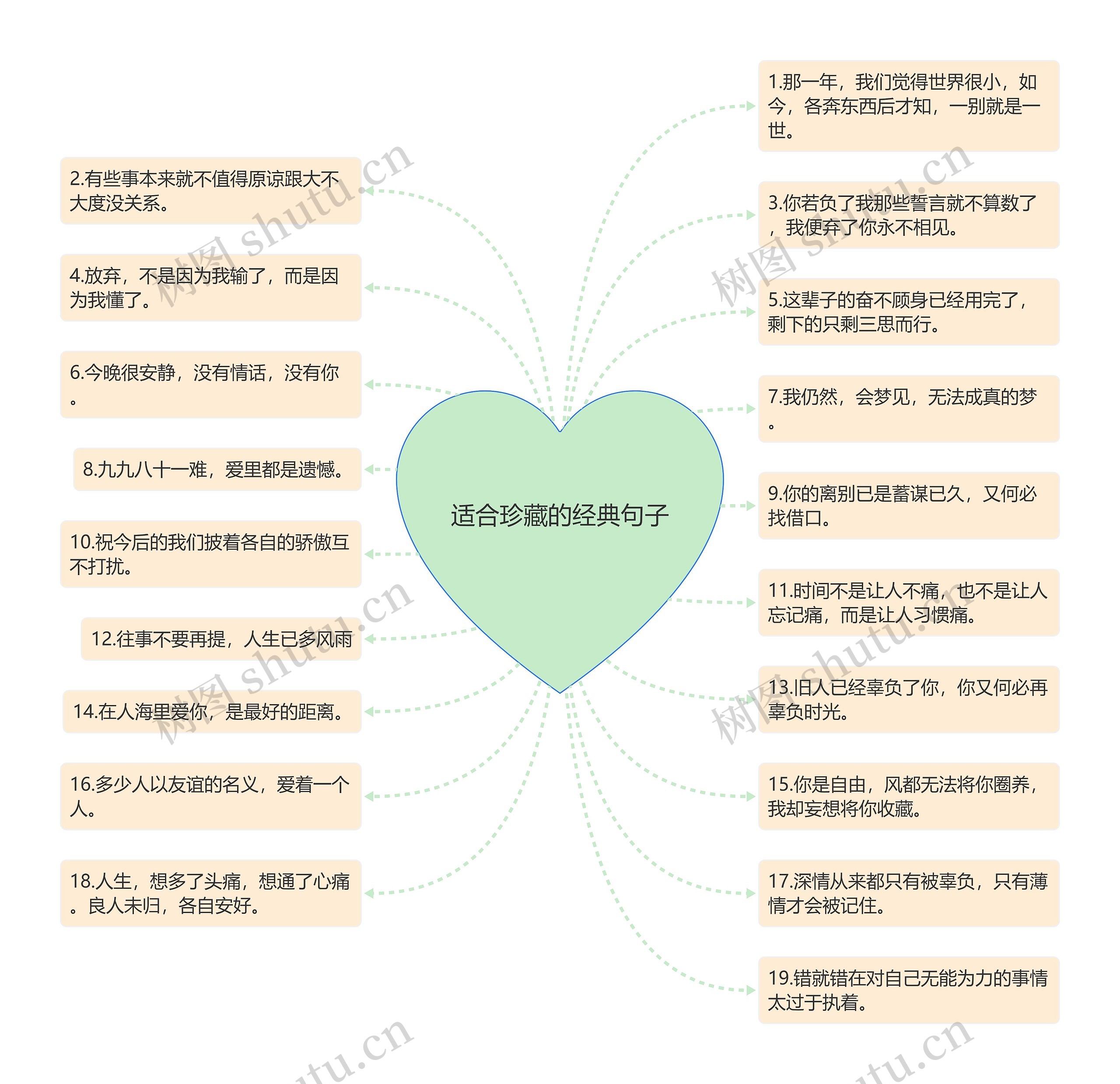 适合珍藏的经典句子 适合珍藏的经典句子