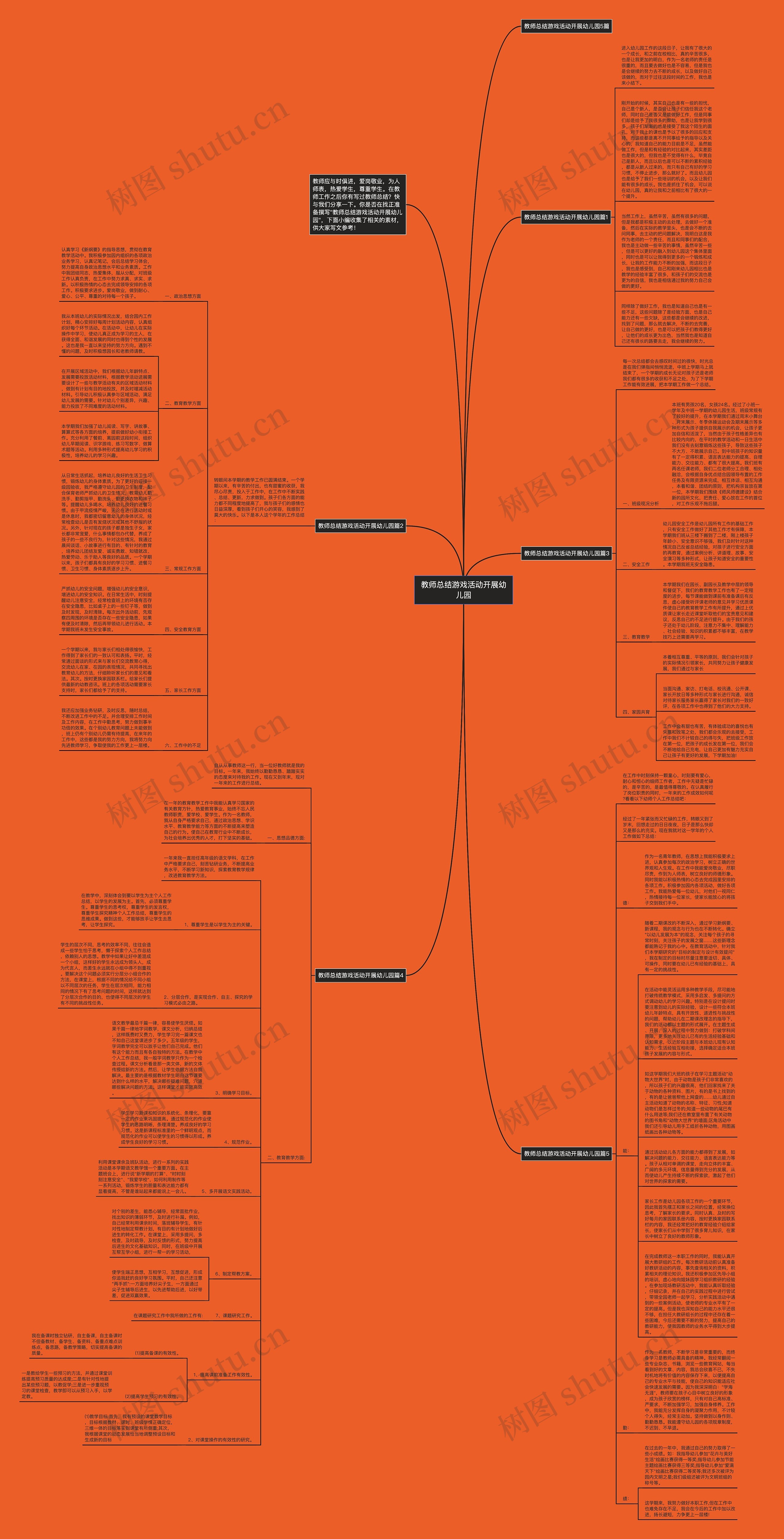 教师总结游戏活动开展幼儿园思维导图