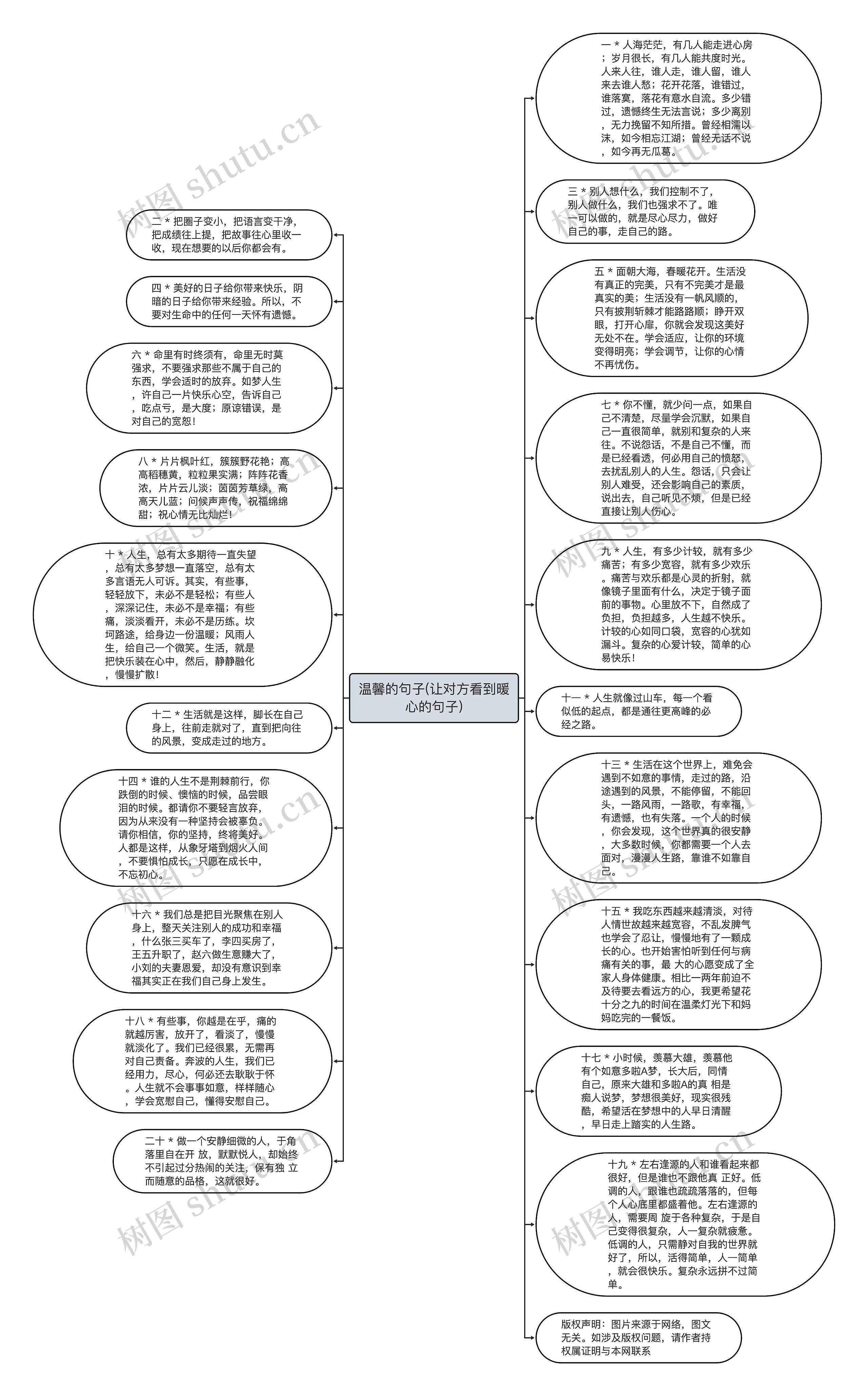 温馨的句子(让对方看到暖心的句子)