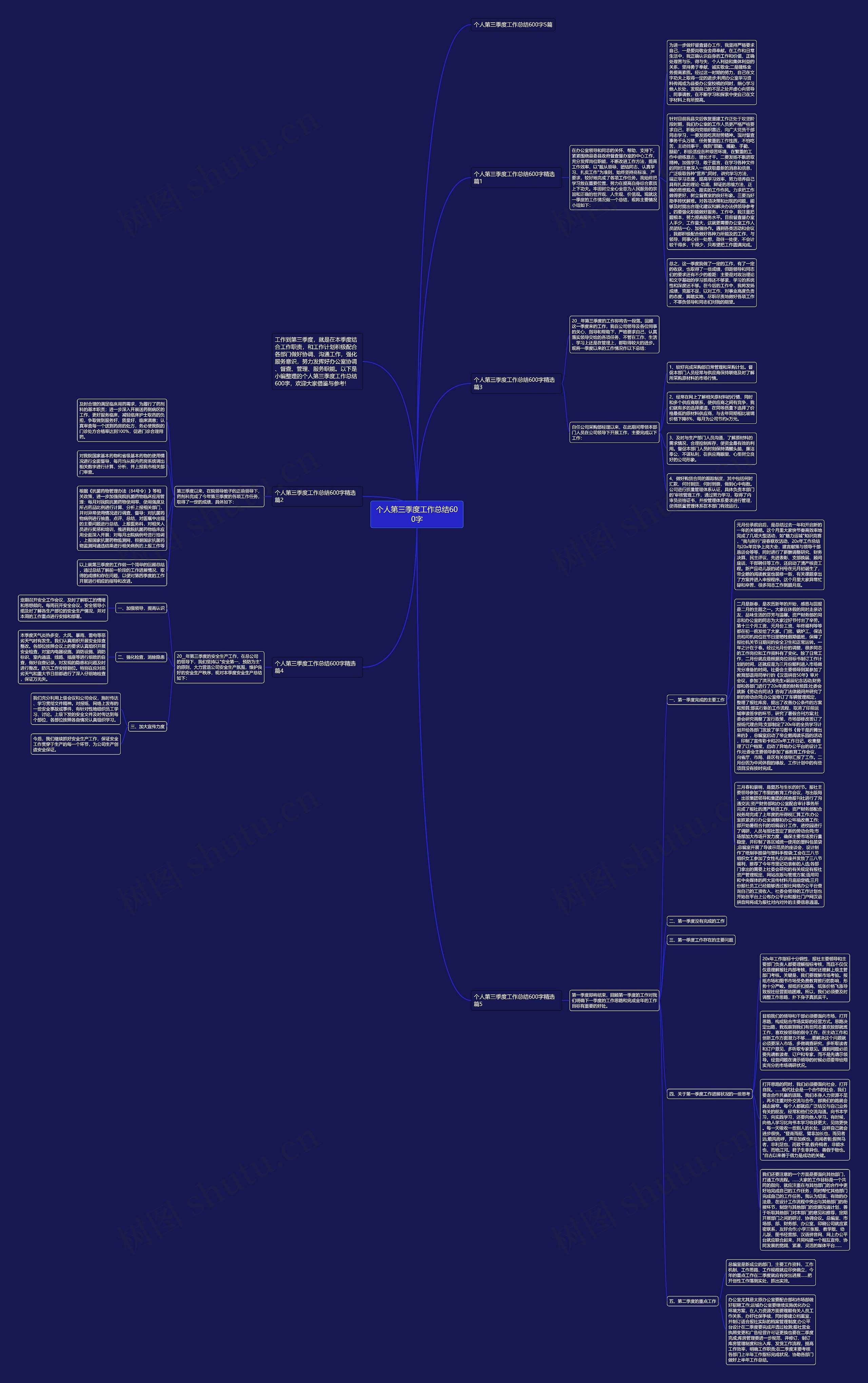 个人第三季度工作总结600字思维导图