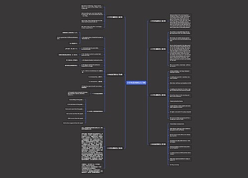 小学英语美篇范文(7篇) 小学英语美篇范文(7篇)