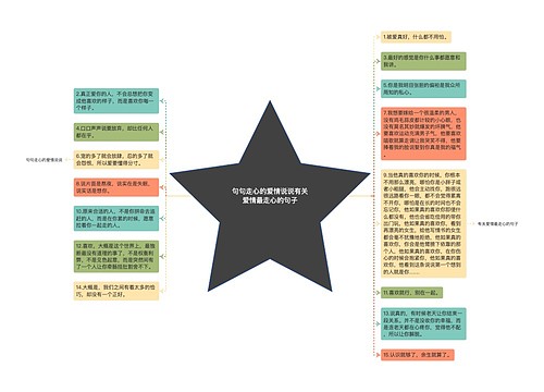 句句走心的爱情说说有关爱情最走心的句子