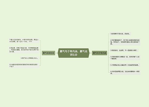 霸气句子有内涵，霸气说说社会