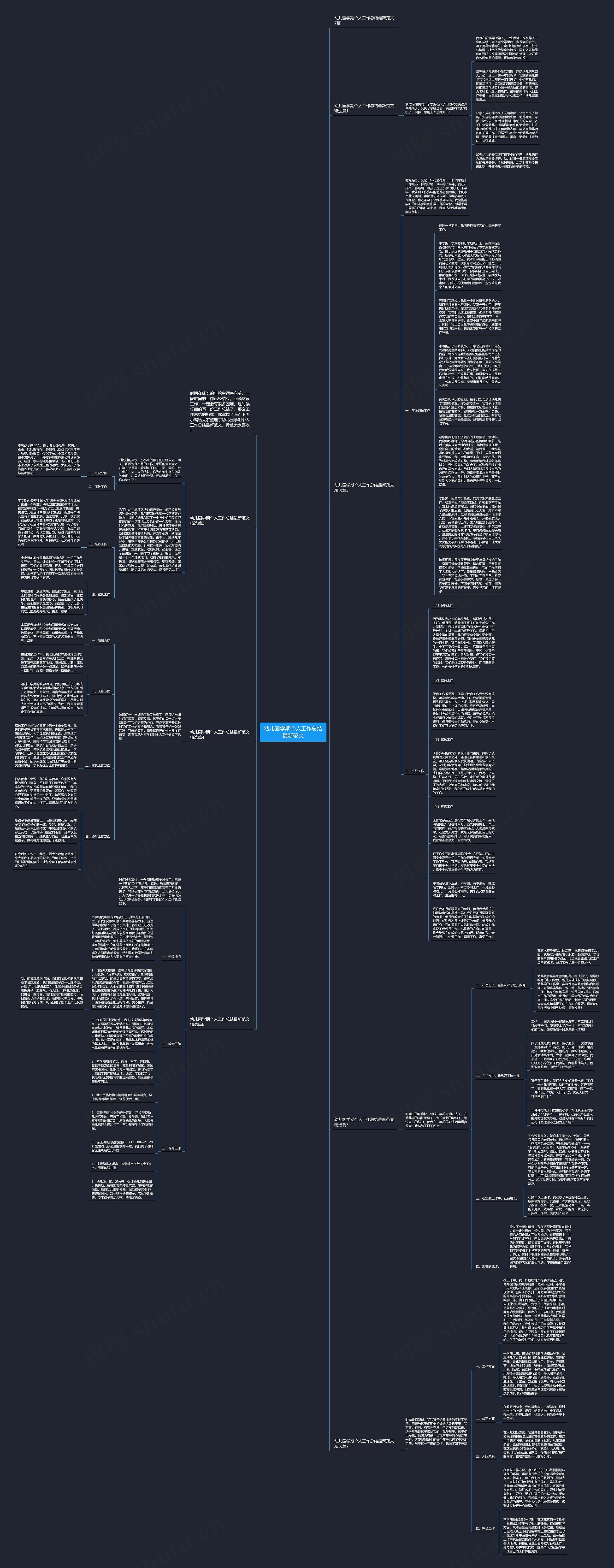 幼儿园学期个人工作总结最新范文思维导图
