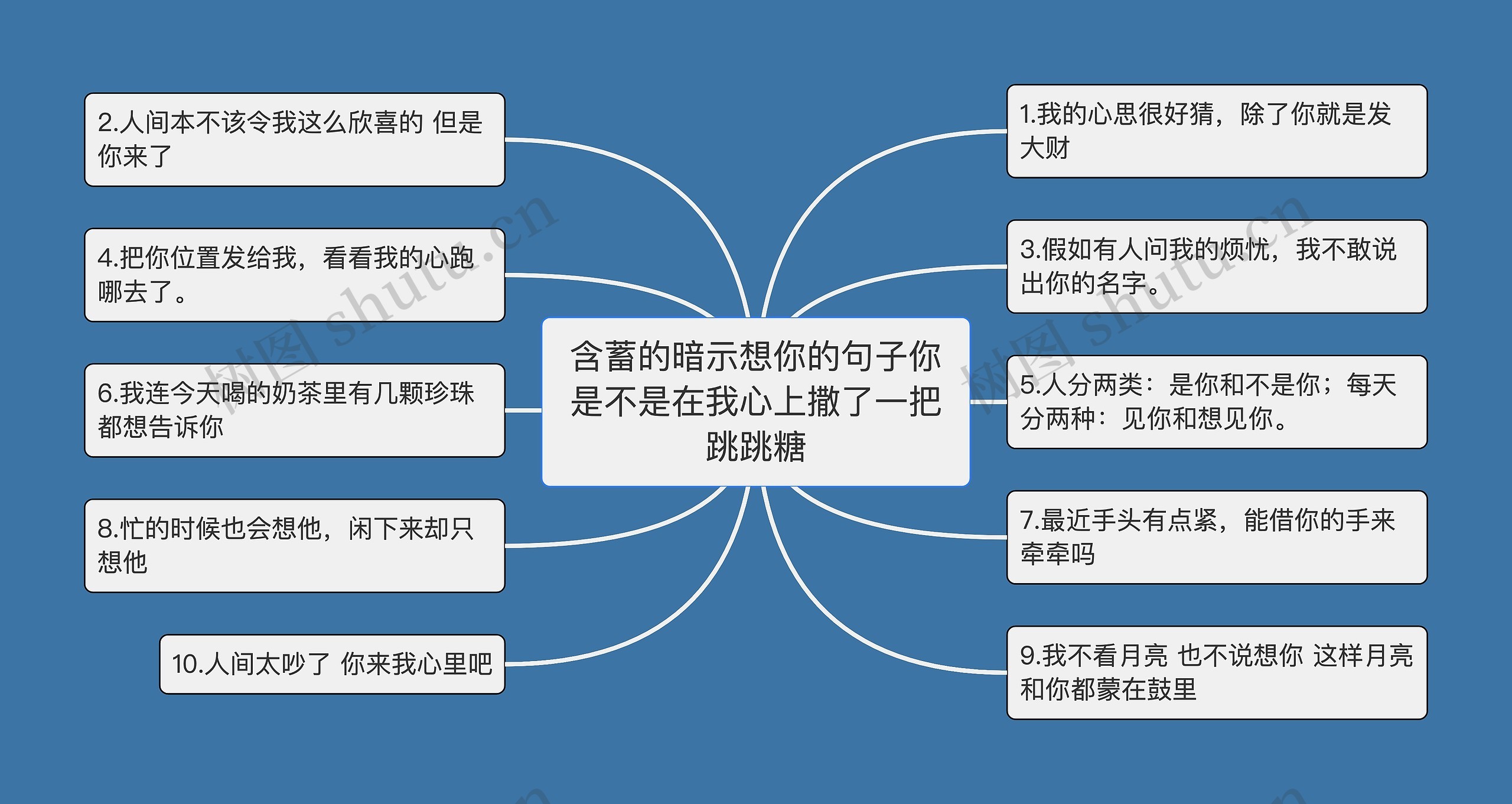 含蓄的暗示想你的句子你是不是在我心上撒了一把跳跳糖