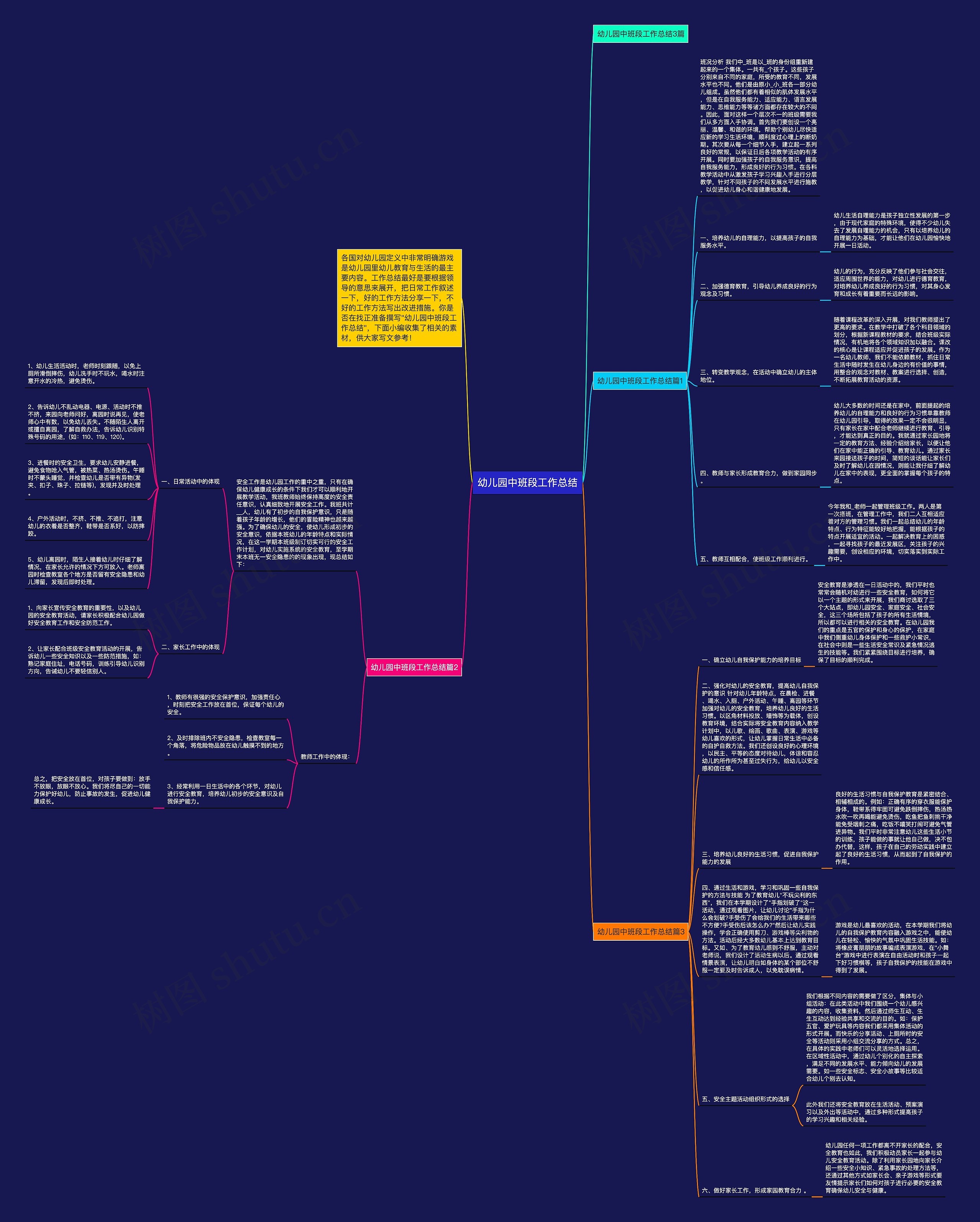 幼儿园中班段工作总结思维导图