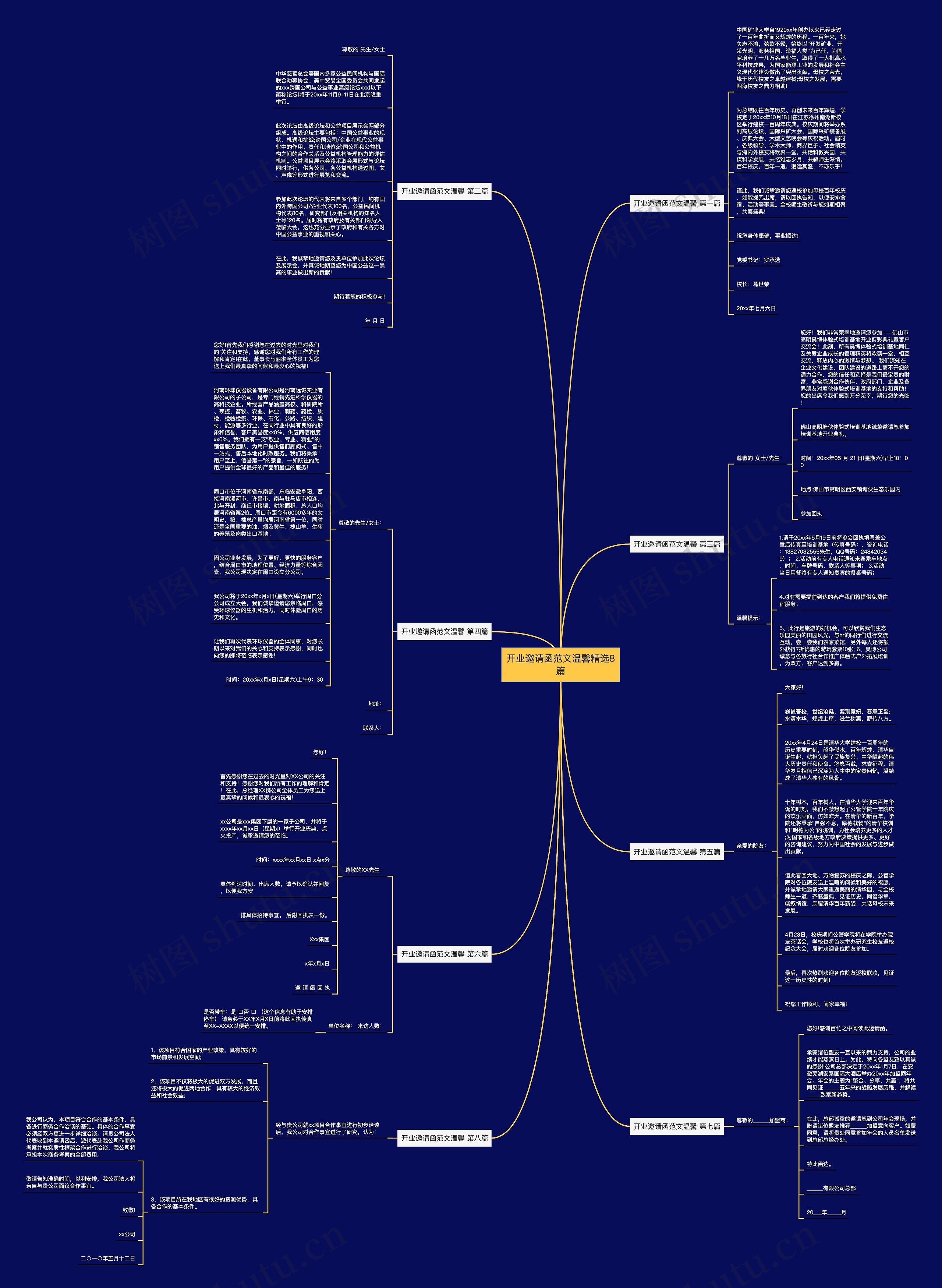 开业邀请函范文温馨精选8篇思维导图