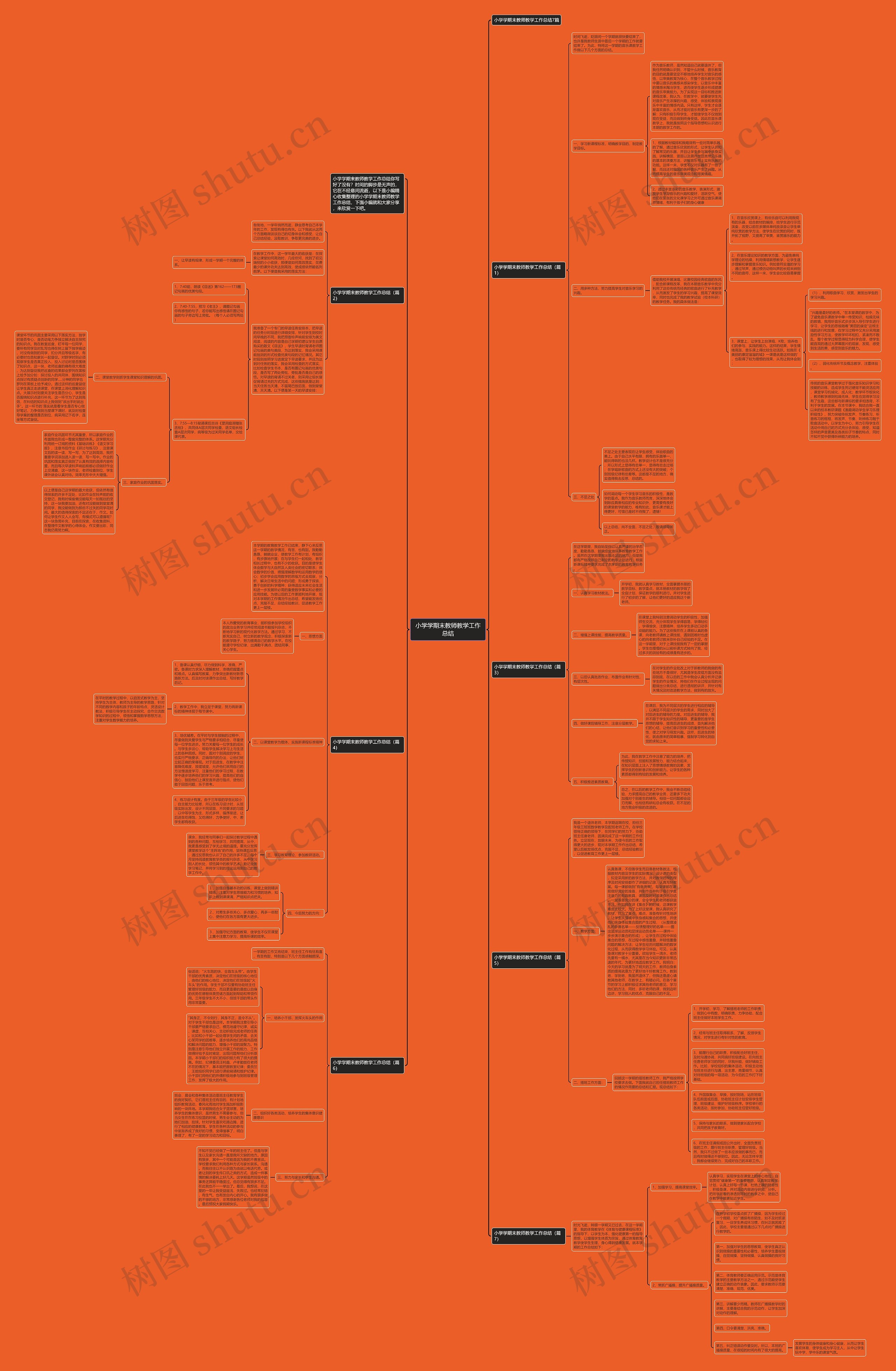 小学学期末教师教学工作总结思维导图
