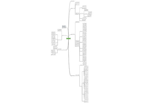 安全生产一季度工作总结范文