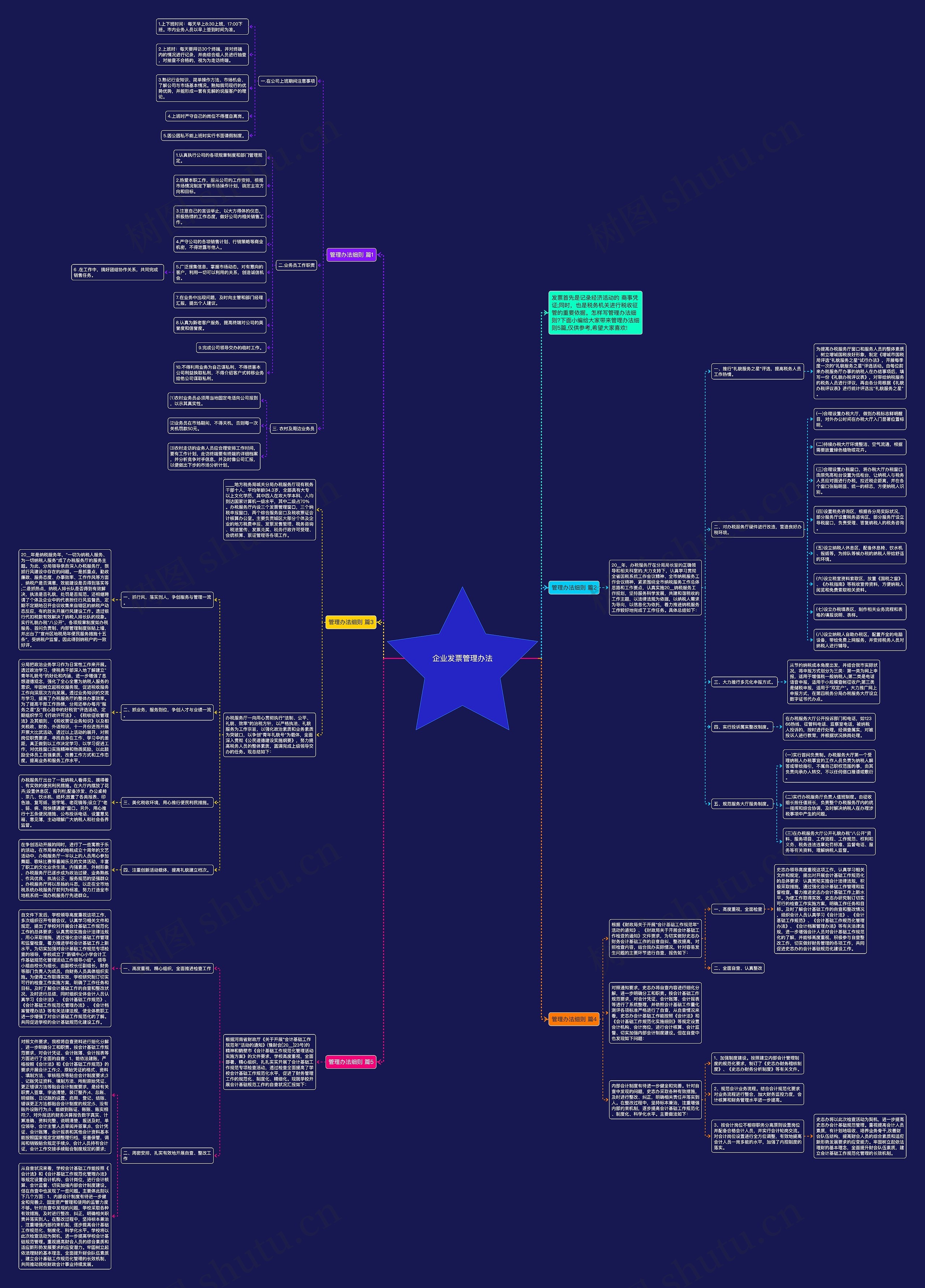 企业发票管理办法思维导图