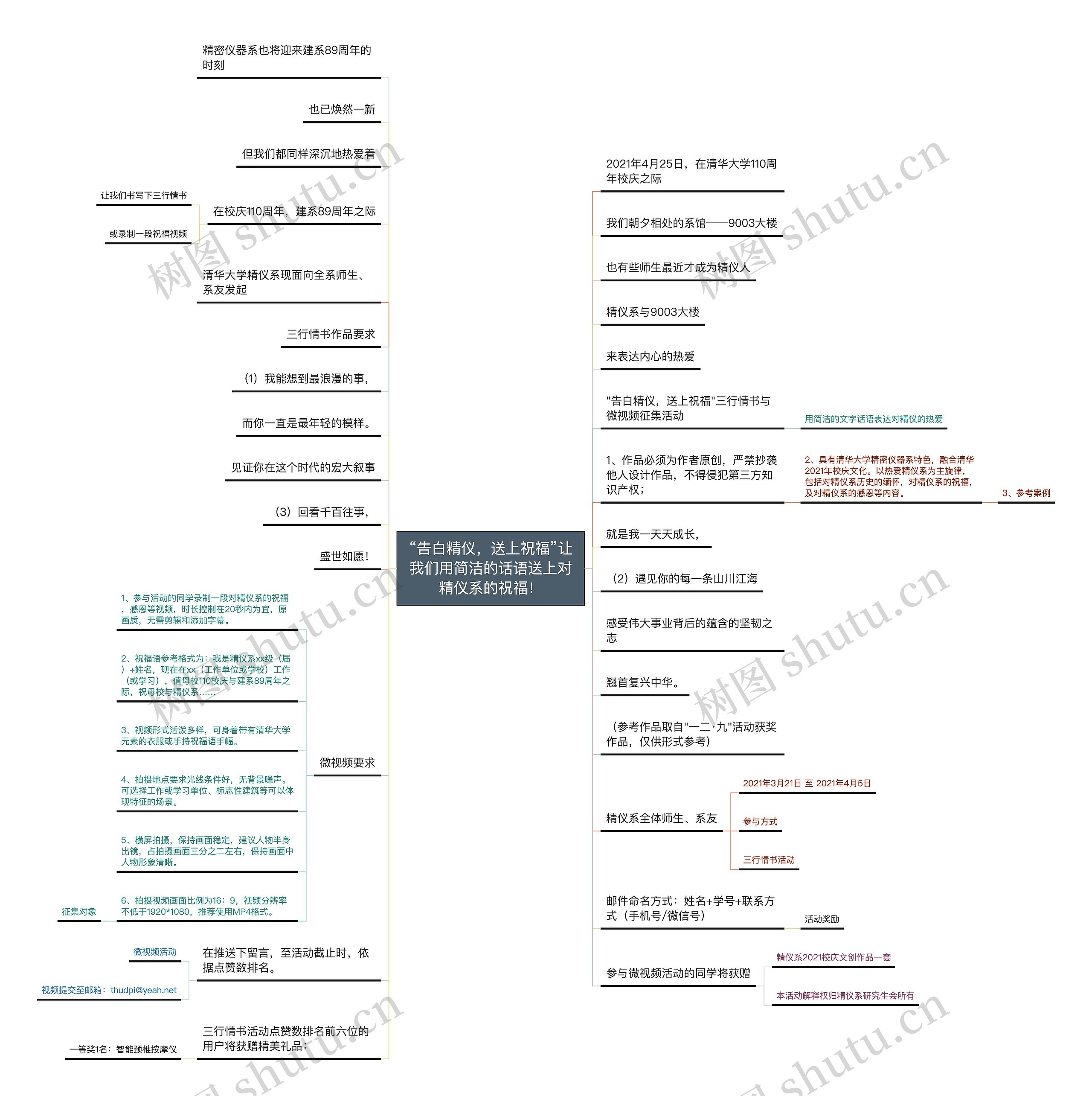 “告白精仪,送上祝福”让我们用简洁的话语送上对精仪系的祝福! “告白精仪,送上祝福”让我们用简洁的话语送上对精仪系的祝福!