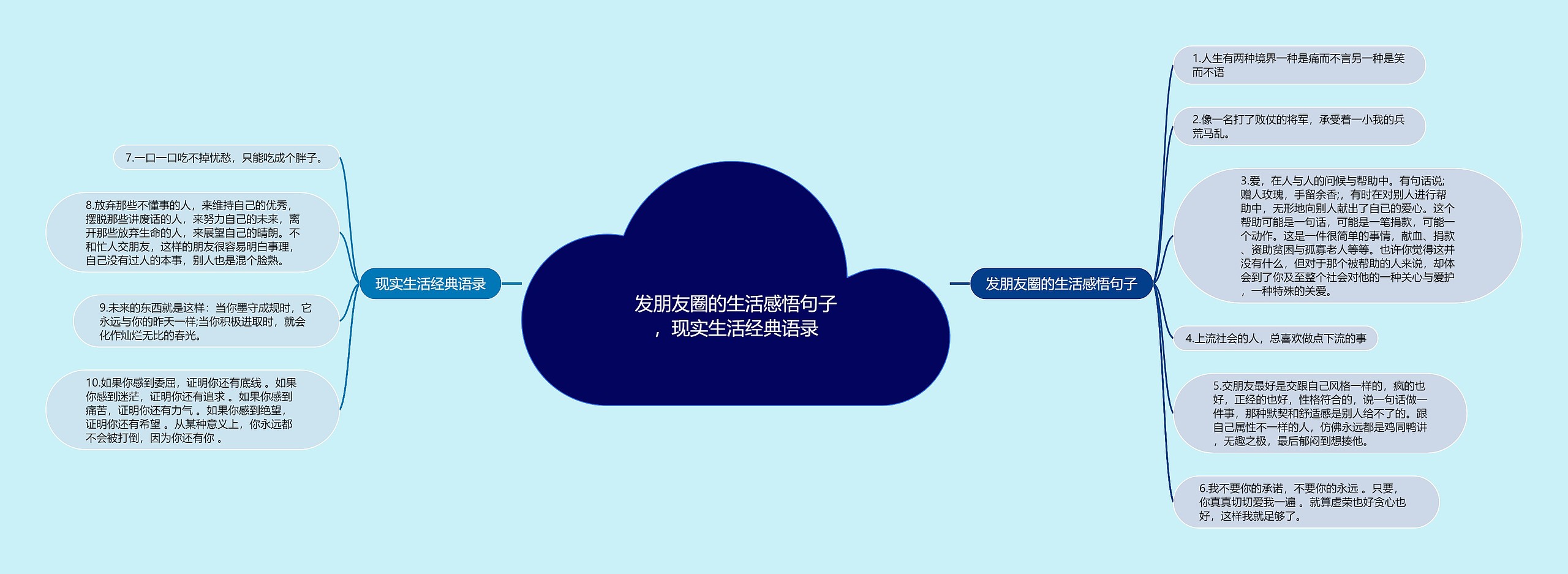 发朋友圈的生活感悟句子,现实生活经典语录 发朋友圈的生活感悟句子,现实生活经典语录