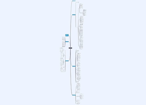 2023年疫情期间食堂管理办法