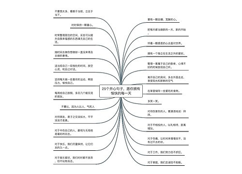 25个开心句子，愿你拥有愉快的每一天