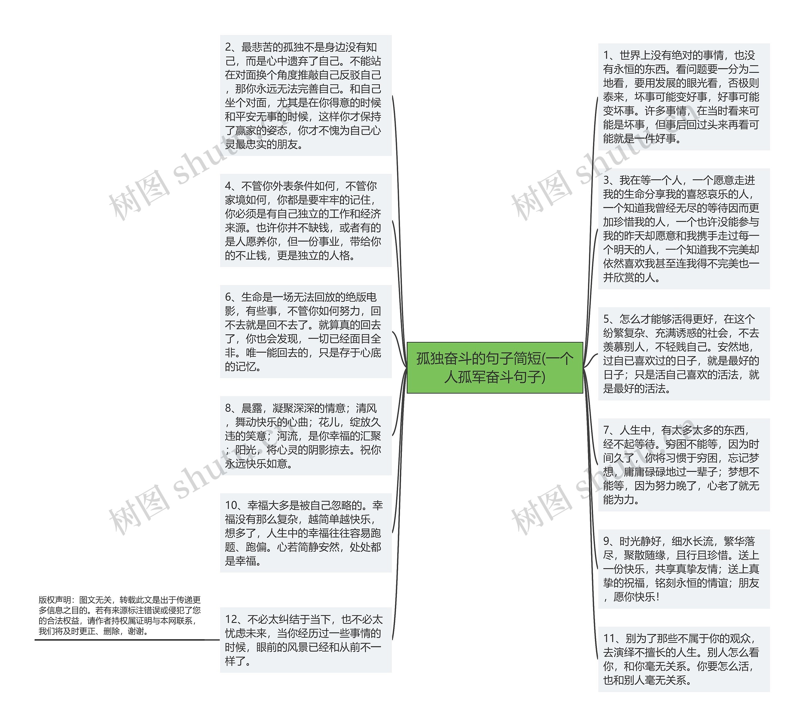 孤独奋斗的句子简短(一个人孤军奋斗句子)