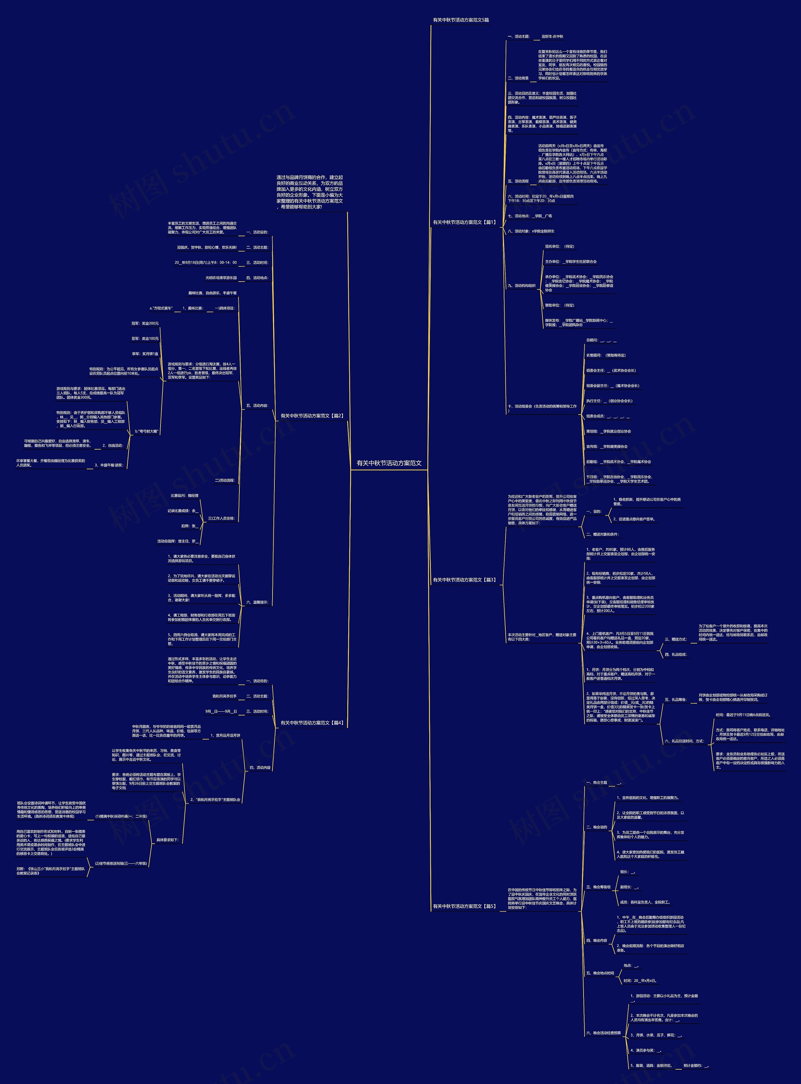 有关中秋节活动方案范文思维导图