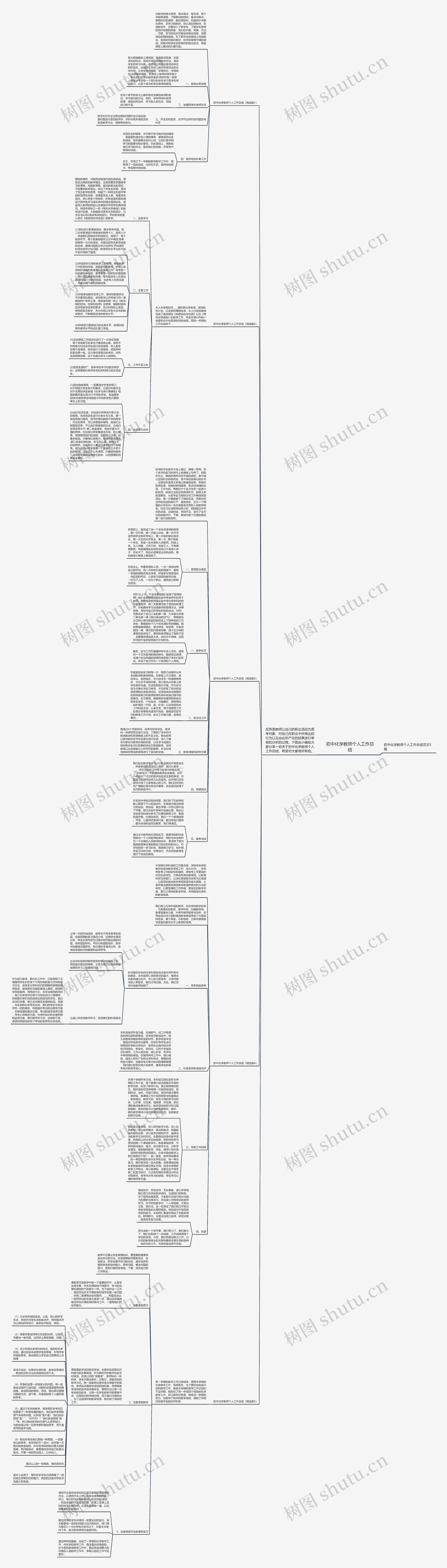 初中化学教师个人工作总结