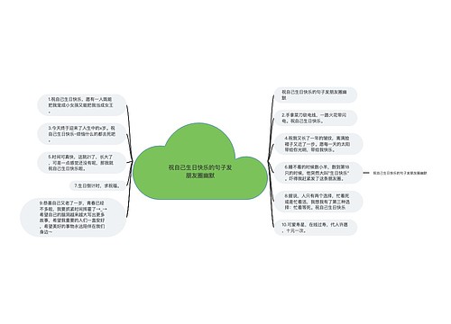 祝自己生日快乐的句子发朋友圈幽默