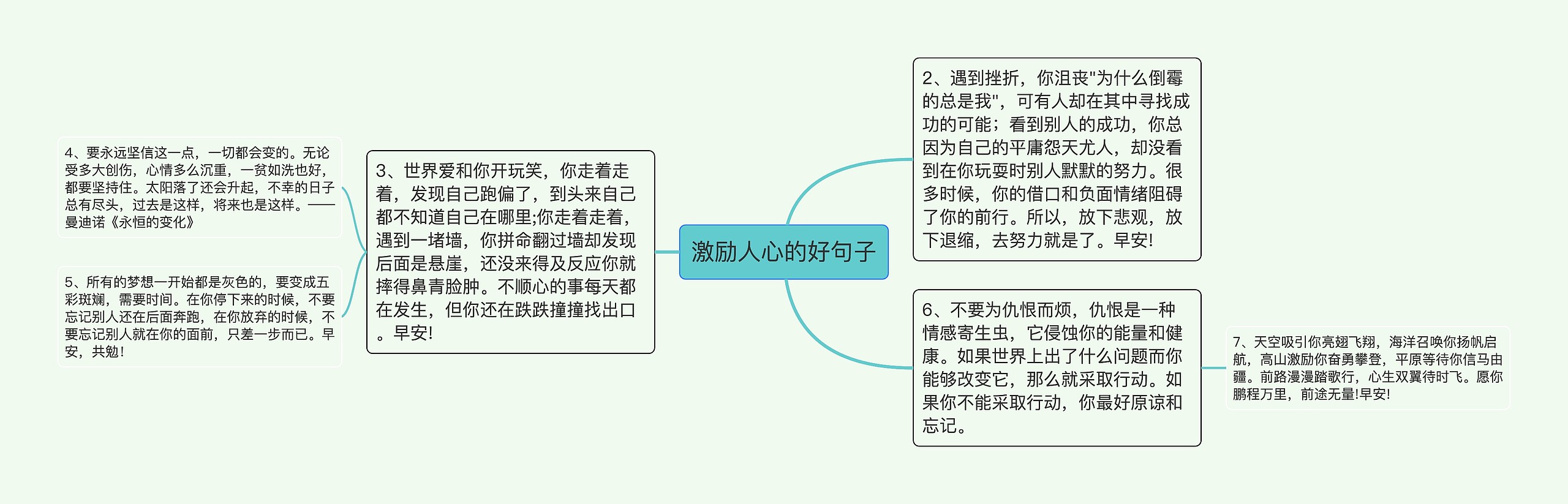 激励人心的好句子